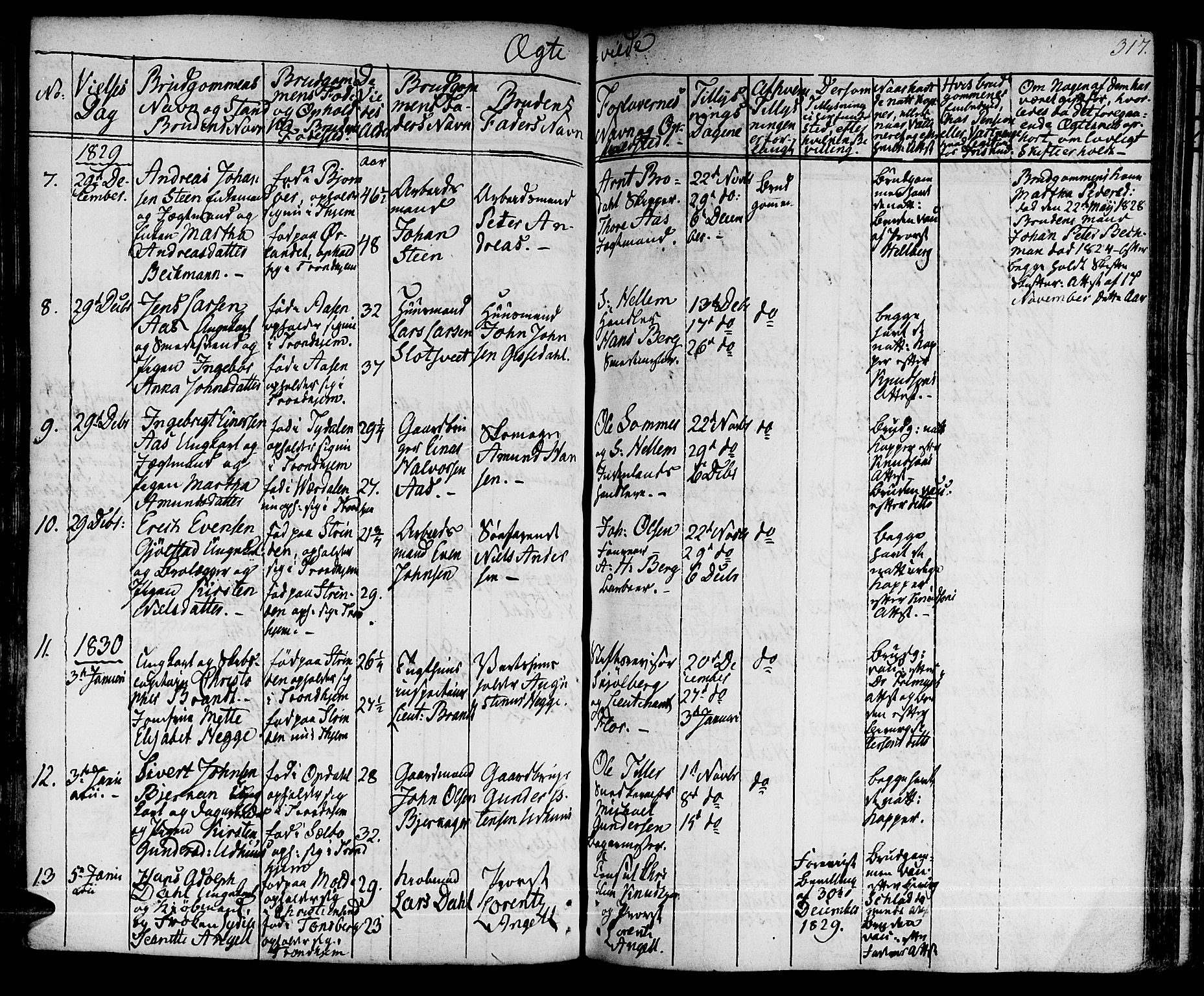 Ministerialprotokoller, klokkerbøker og fødselsregistre - Sør-Trøndelag, SAT/A-1456/601/L0045: Parish register (official) no. 601A13, 1821-1831, p. 317