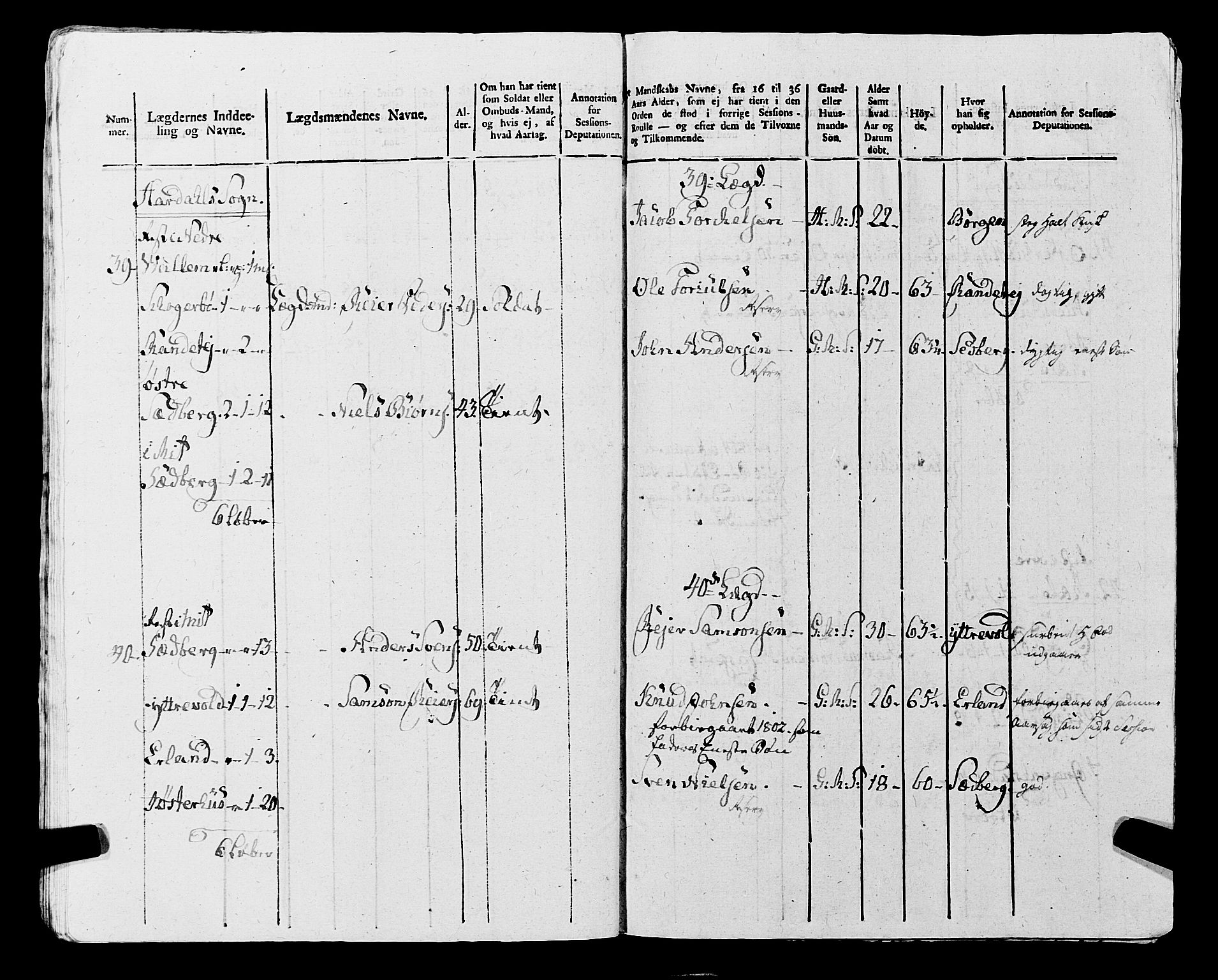 Fylkesmannen i Rogaland, AV/SAST-A-101928/99/3/325/325CA, 1655-1832, p. 9355