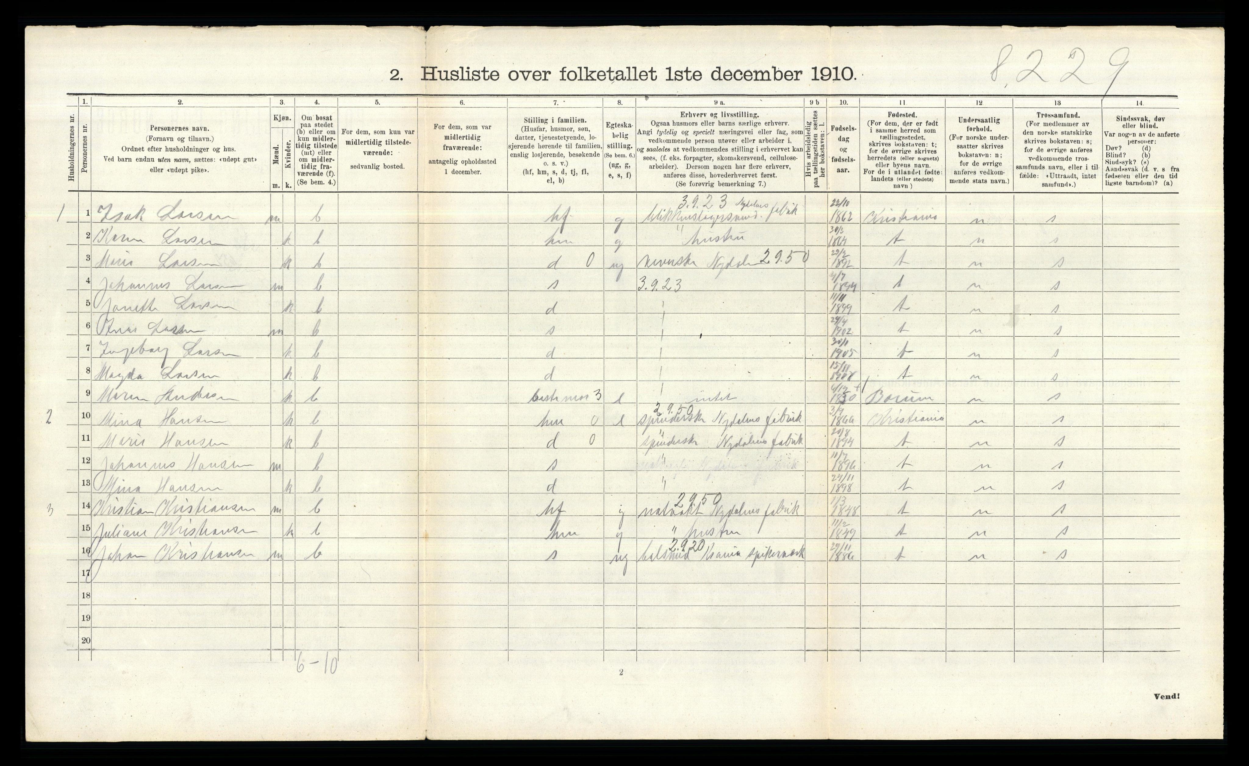 RA, 1910 census for Aker, 1910, p. 3040