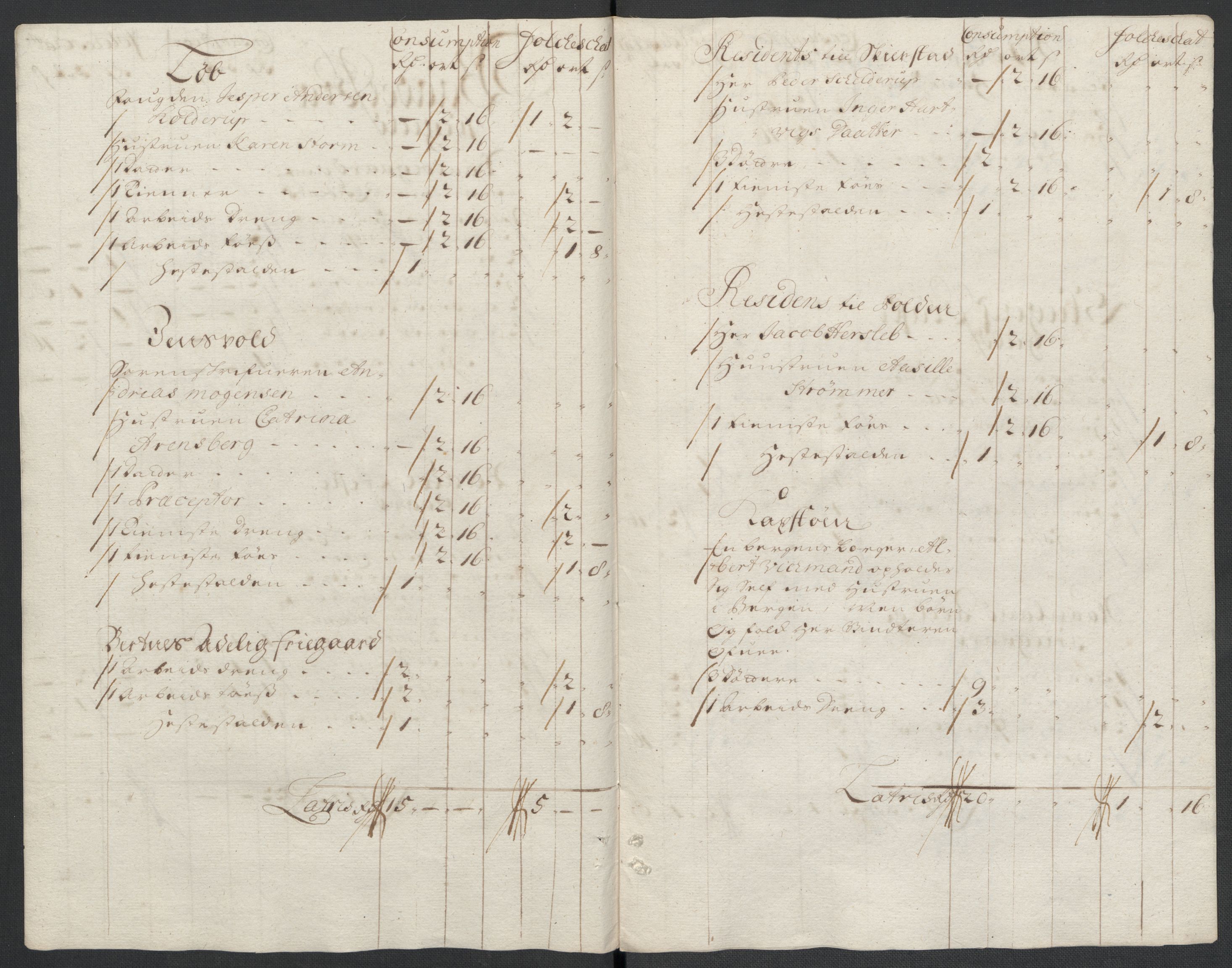 Rentekammeret inntil 1814, Reviderte regnskaper, Fogderegnskap, AV/RA-EA-4092/R66/L4580: Fogderegnskap Salten, 1701-1706, p. 488