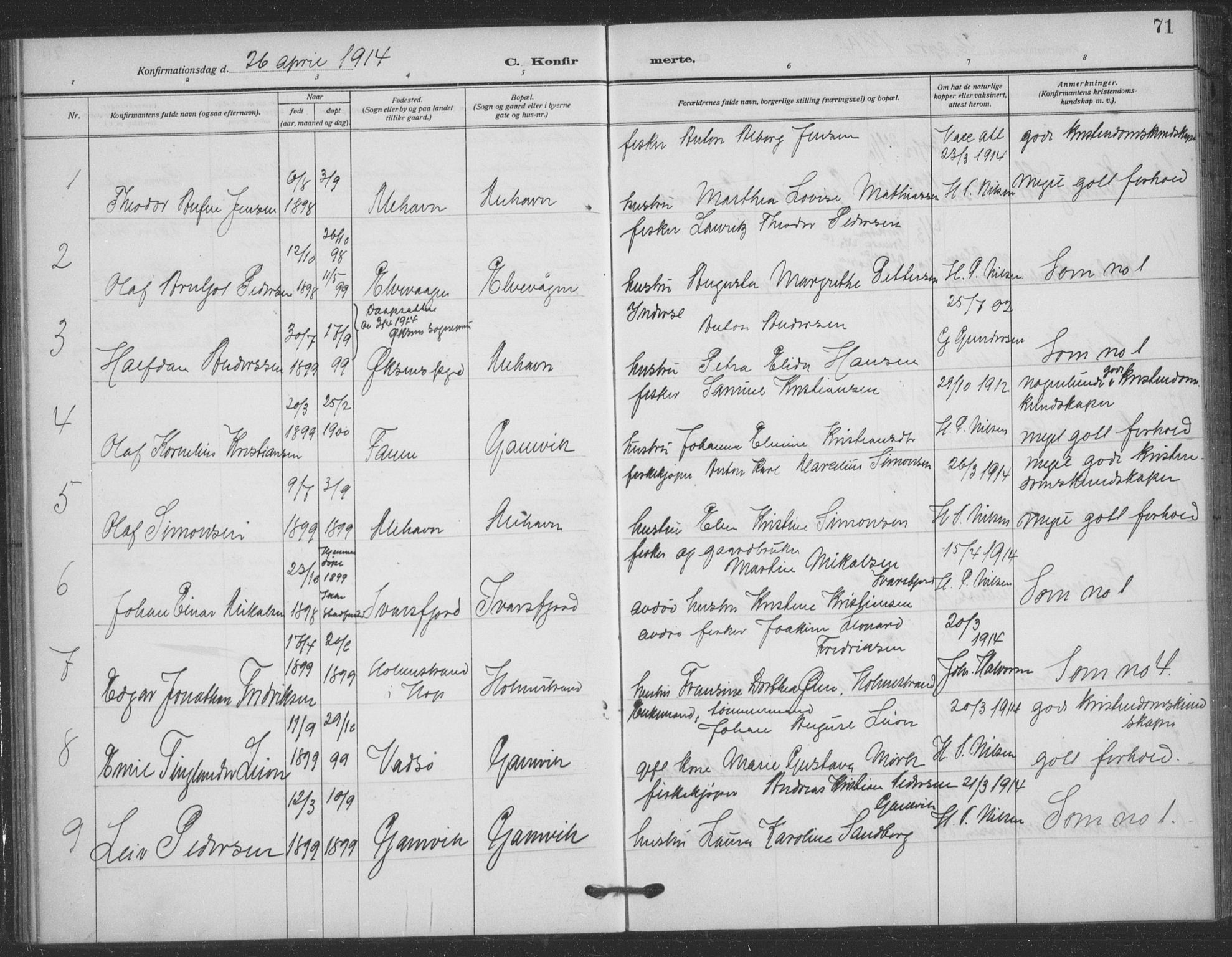 Tana sokneprestkontor, SATØ/S-1334/H/Ha/L0008kirke: Parish register (official) no. 8, 1908-1920, p. 71