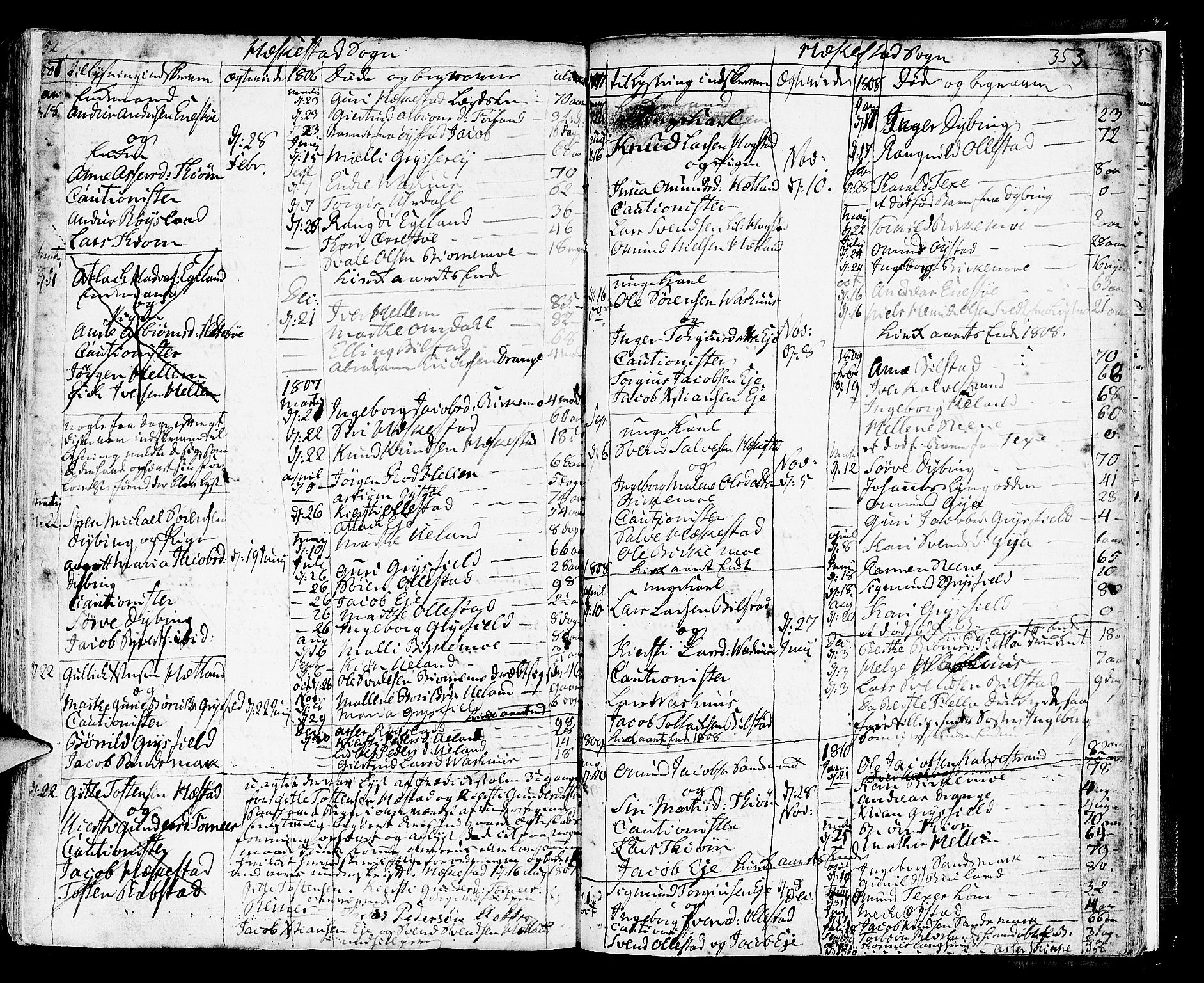 Helleland sokneprestkontor, SAST/A-101810: Parish register (official) no. A 3 /3, 1791-1817, p. 352-353