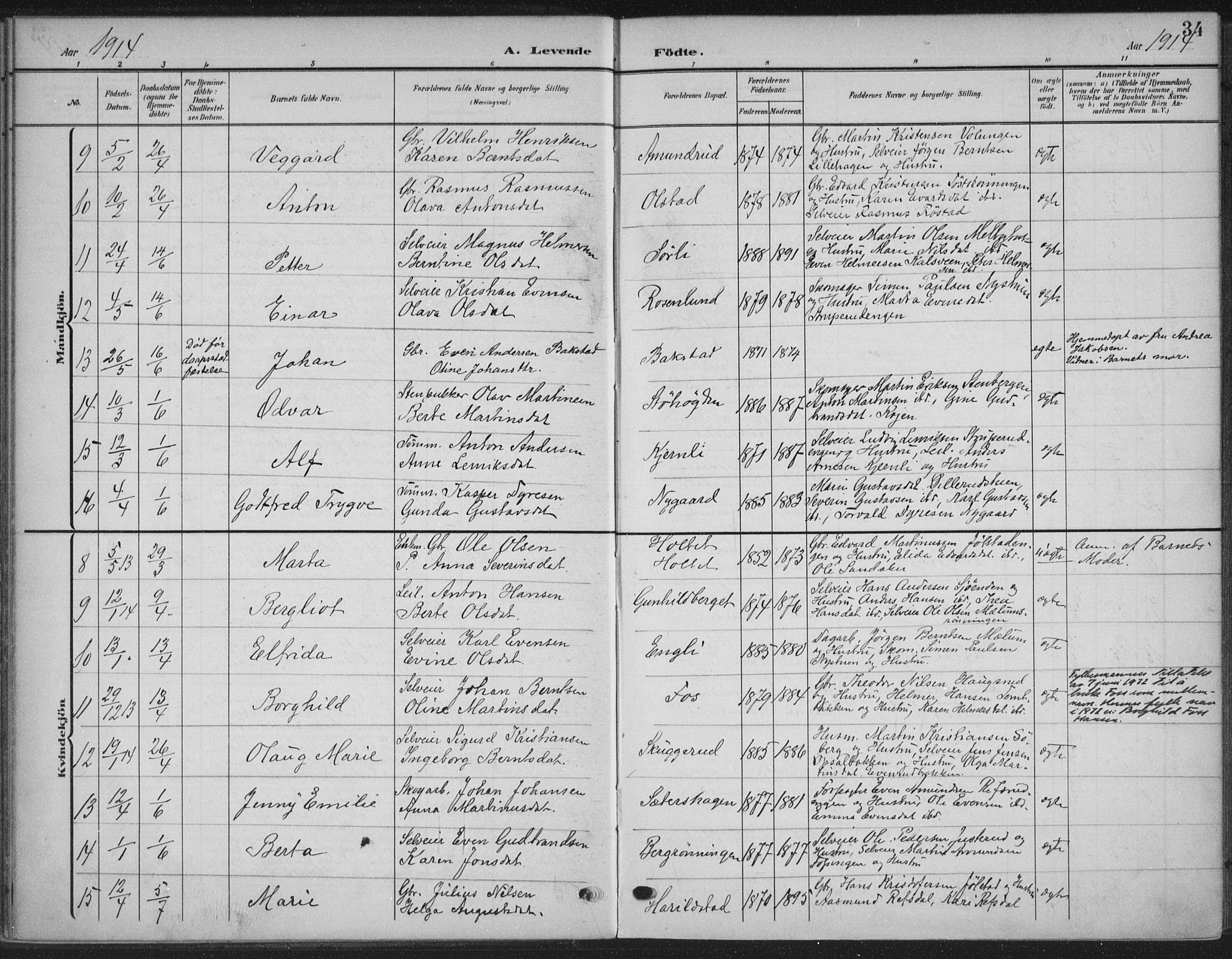 Romedal prestekontor, SAH/PREST-004/K/L0009: Parish register (official) no. 9, 1906-1929, p. 34