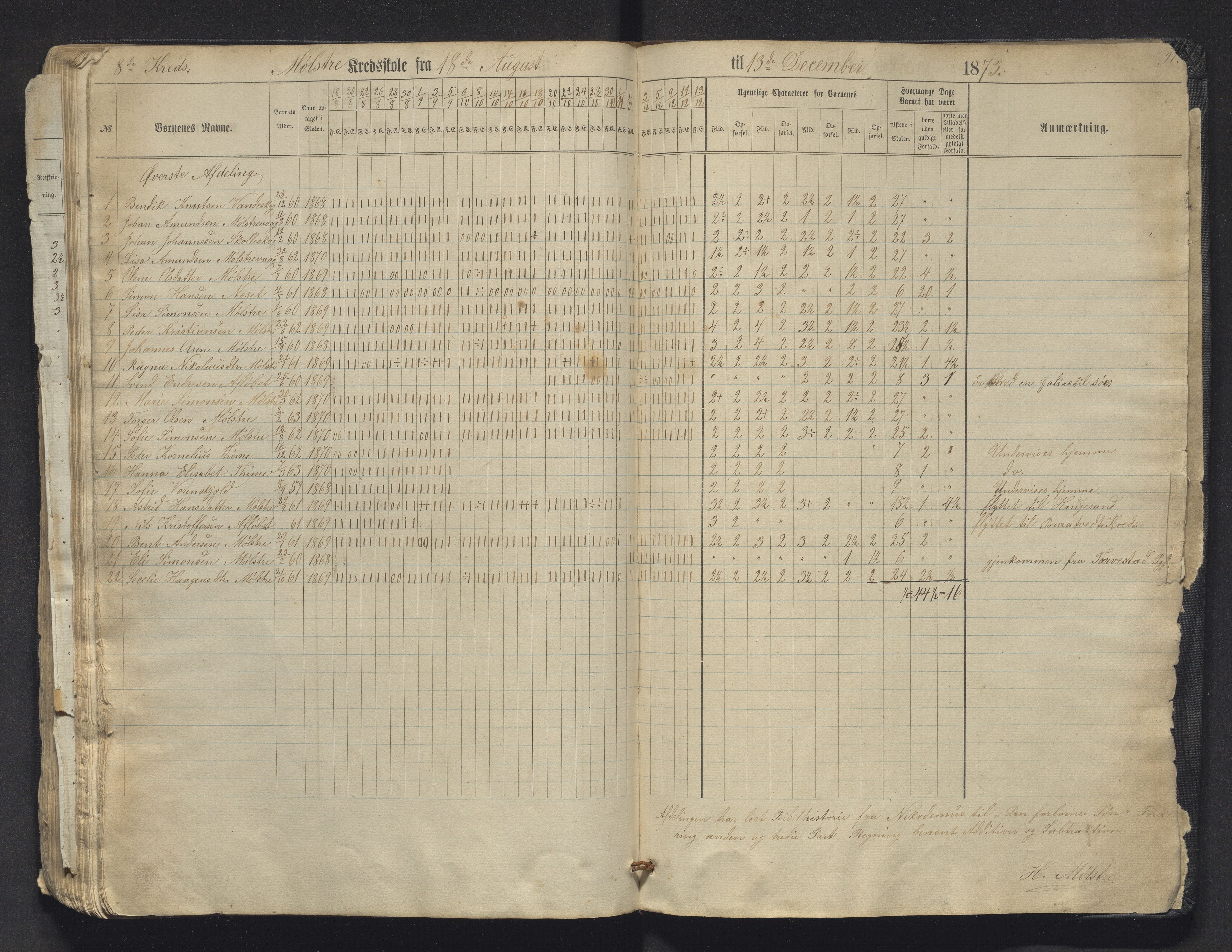 Sveio kommune. Barneskulane, IKAH/1216-231/F/Fa/L0009: Skuleprotokoll for Mølstre og Vikse omgangsskular , 1863-1870, p. 96