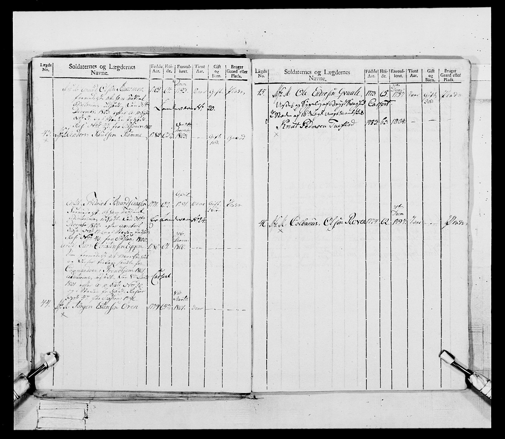 Generalitets- og kommissariatskollegiet, Det kongelige norske kommissariatskollegium, AV/RA-EA-5420/E/Eh/L0081: 2. Trondheimske nasjonale infanteriregiment, 1801-1804, p. 29