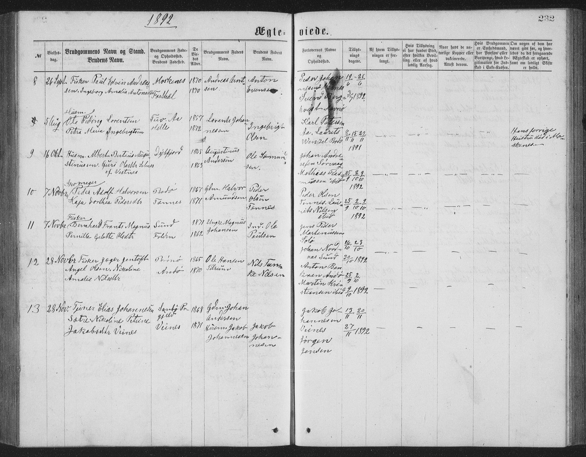 Ministerialprotokoller, klokkerbøker og fødselsregistre - Nordland, AV/SAT-A-1459/886/L1225: Parish register (copy) no. 886C02, 1874-1896, p. 232