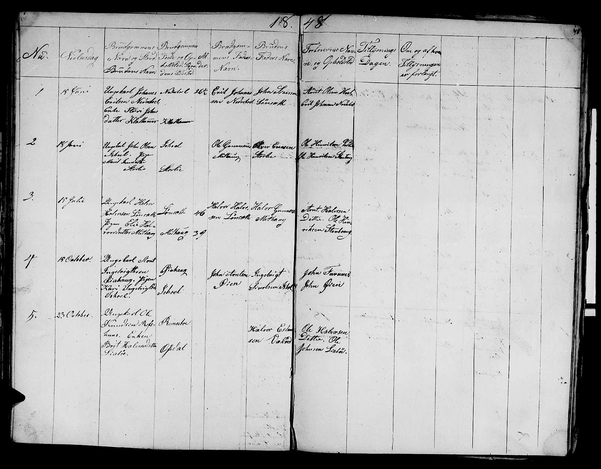 Ministerialprotokoller, klokkerbøker og fødselsregistre - Sør-Trøndelag, SAT/A-1456/679/L0922: Parish register (copy) no. 679C02, 1845-1851, p. 71