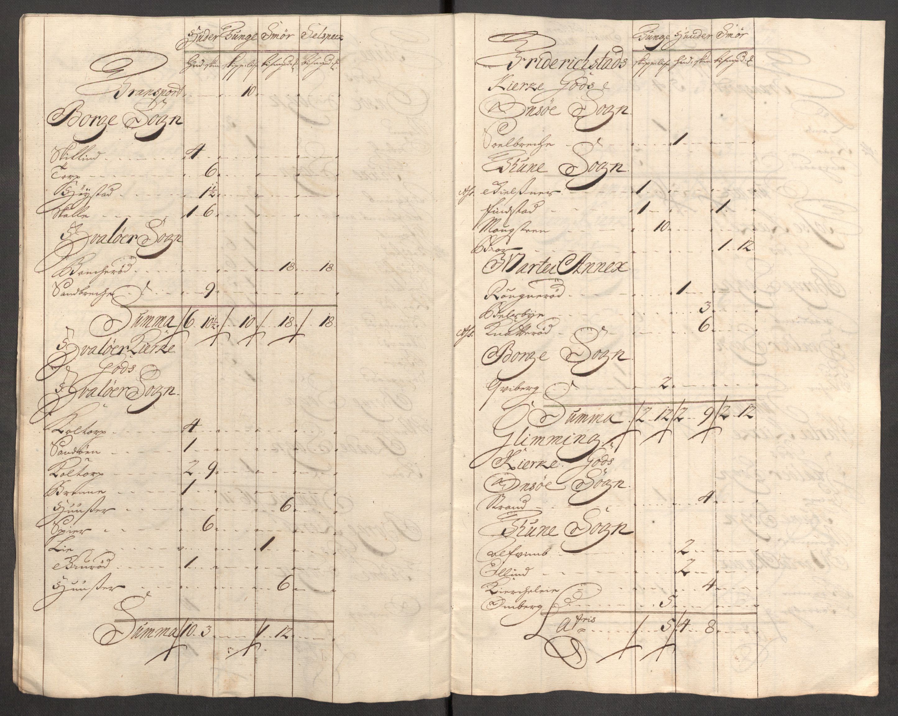 Rentekammeret inntil 1814, Reviderte regnskaper, Fogderegnskap, AV/RA-EA-4092/R04/L0138: Fogderegnskap Moss, Onsøy, Tune, Veme og Åbygge, 1713-1714, p. 363