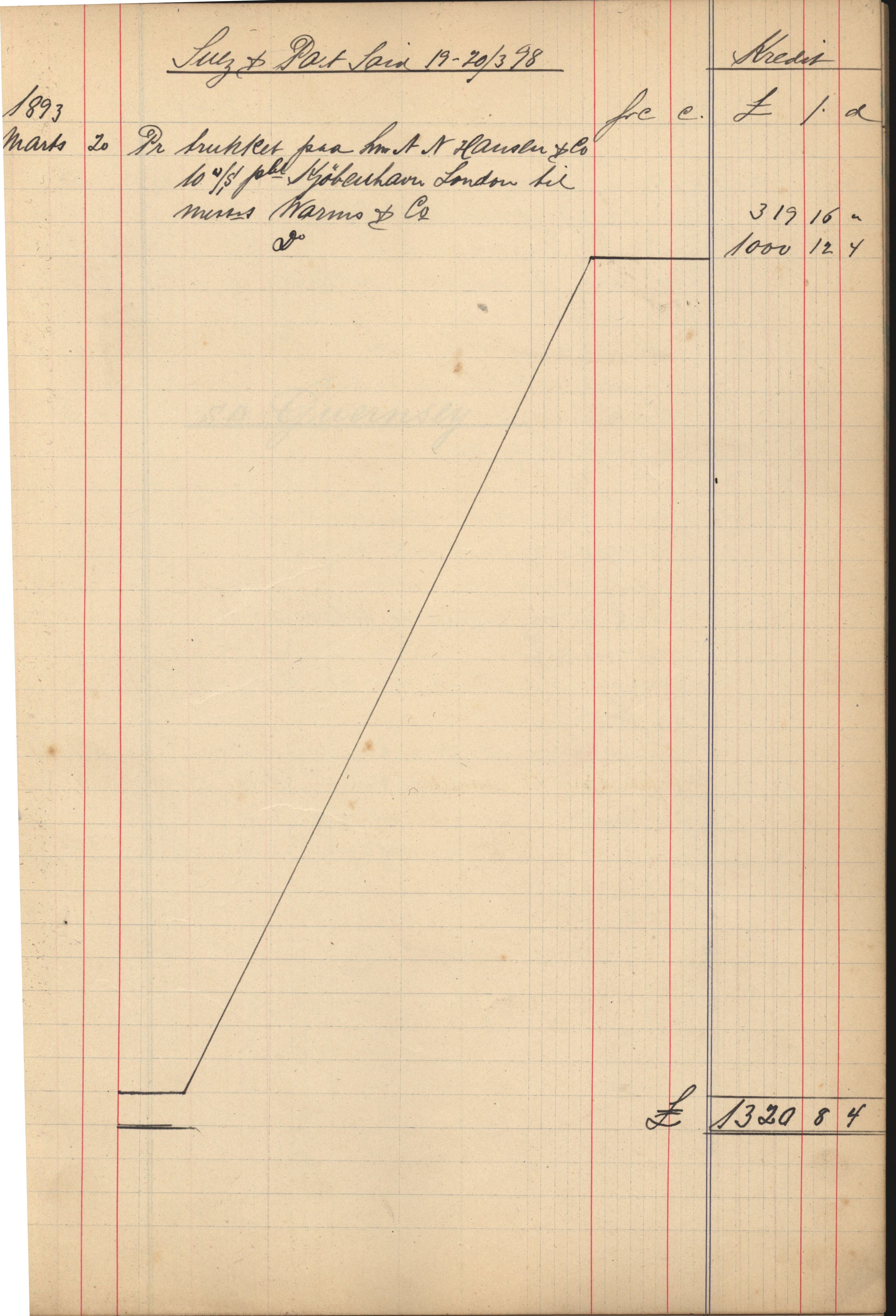 Pa 183 - Krogh-Hansen. Kaptein, VEMU/A-1235/R/L0002: Regnskapsbok for skipene St. Andrews, Norman Isles og Guernsey, 1894-1903