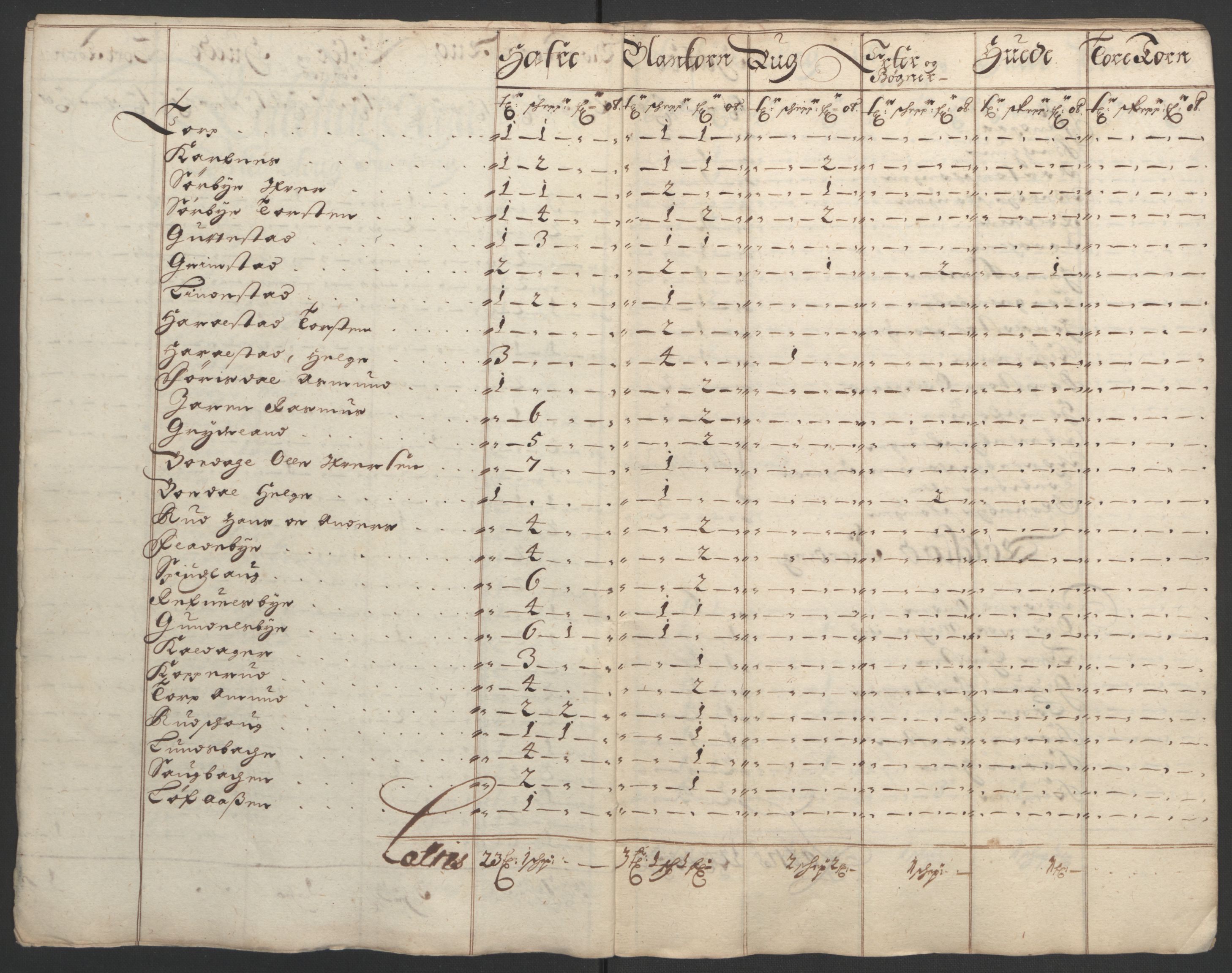 Rentekammeret inntil 1814, Reviderte regnskaper, Fogderegnskap, AV/RA-EA-4092/R07/L0284: Fogderegnskap Rakkestad, Heggen og Frøland, 1694, p. 32