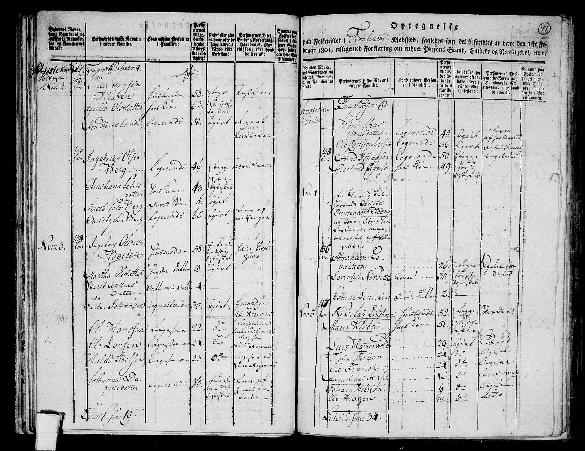 RA, 1801 census for 1601 Trondheim, 1801, p. 40b-41a