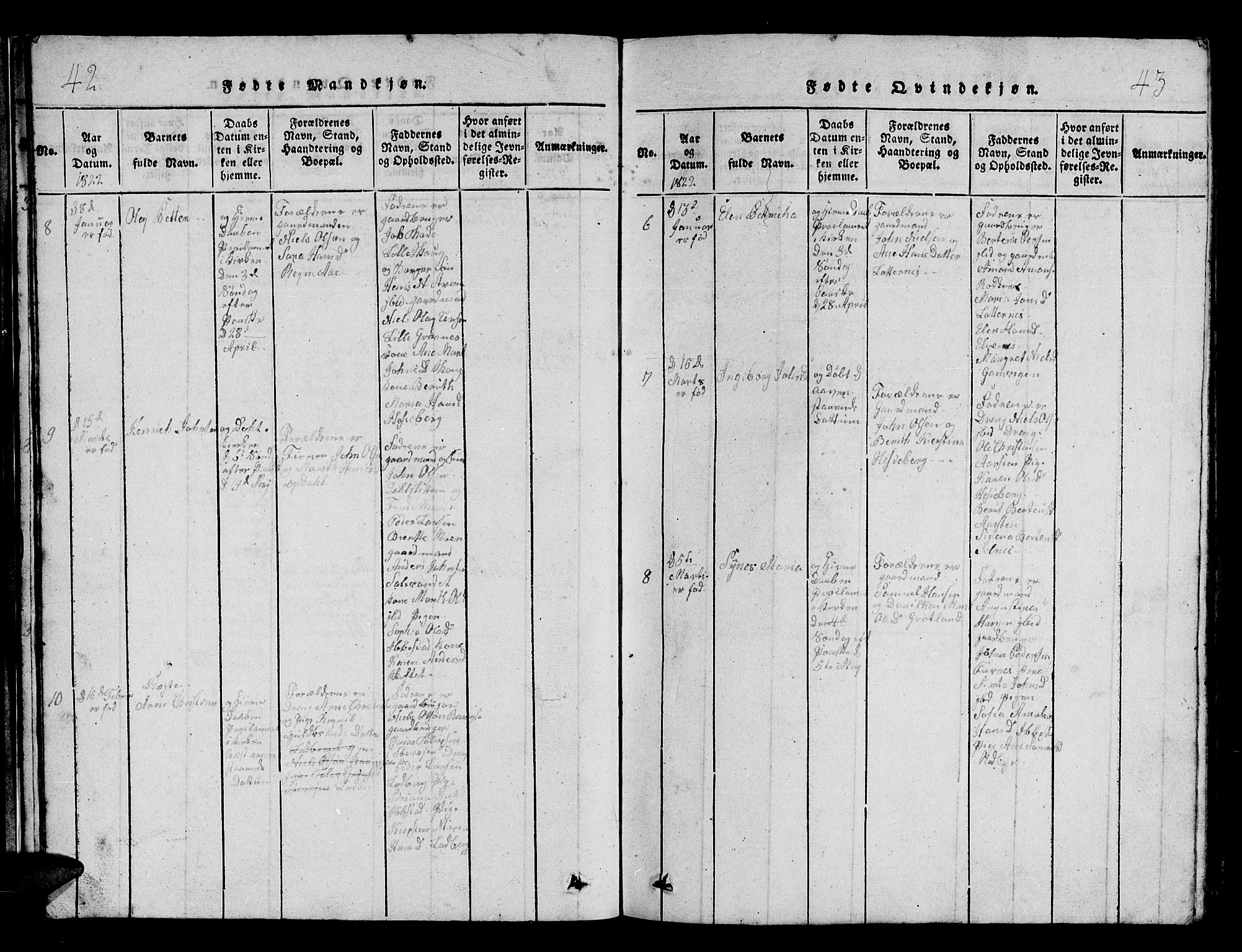 Ibestad sokneprestembete, AV/SATØ-S-0077/H/Ha/Hab/L0002klokker: Parish register (copy) no. 2, 1821-1833, p. 42-43