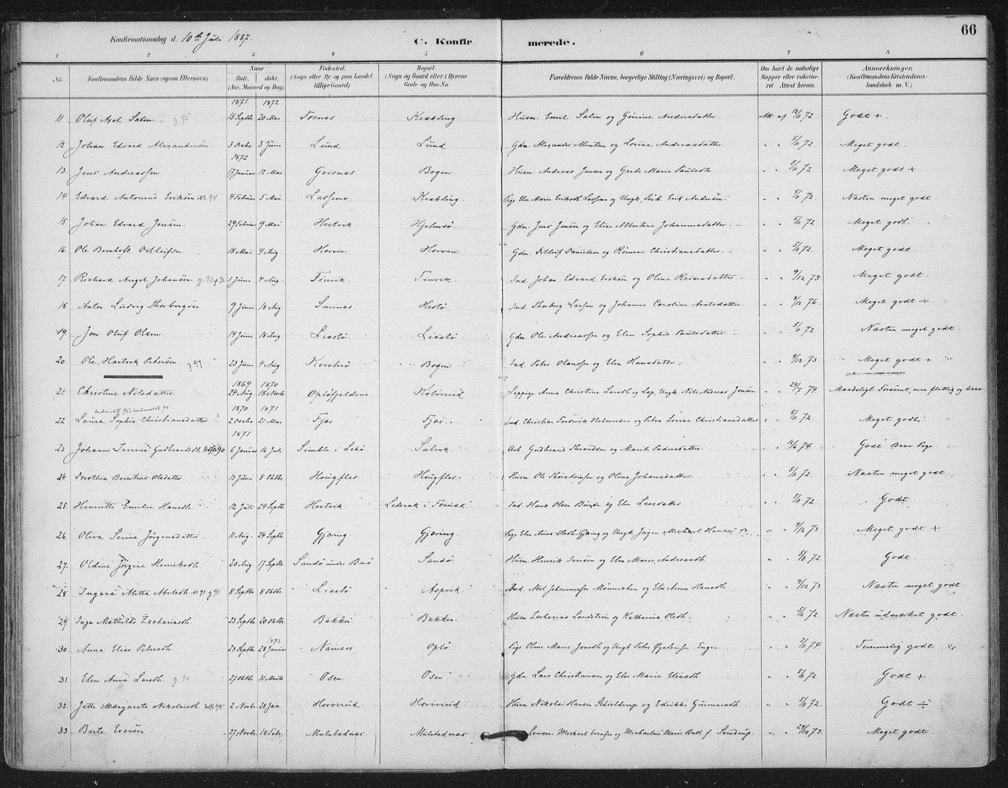 Ministerialprotokoller, klokkerbøker og fødselsregistre - Nord-Trøndelag, SAT/A-1458/780/L0644: Parish register (official) no. 780A08, 1886-1903, p. 66
