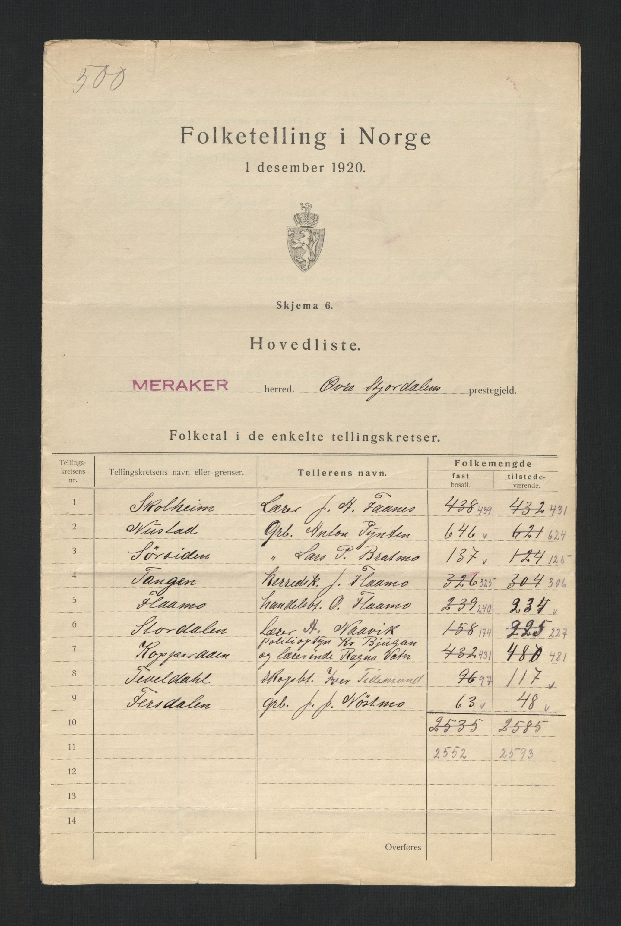SAT, 1920 census for Meråker, 1920, p. 8