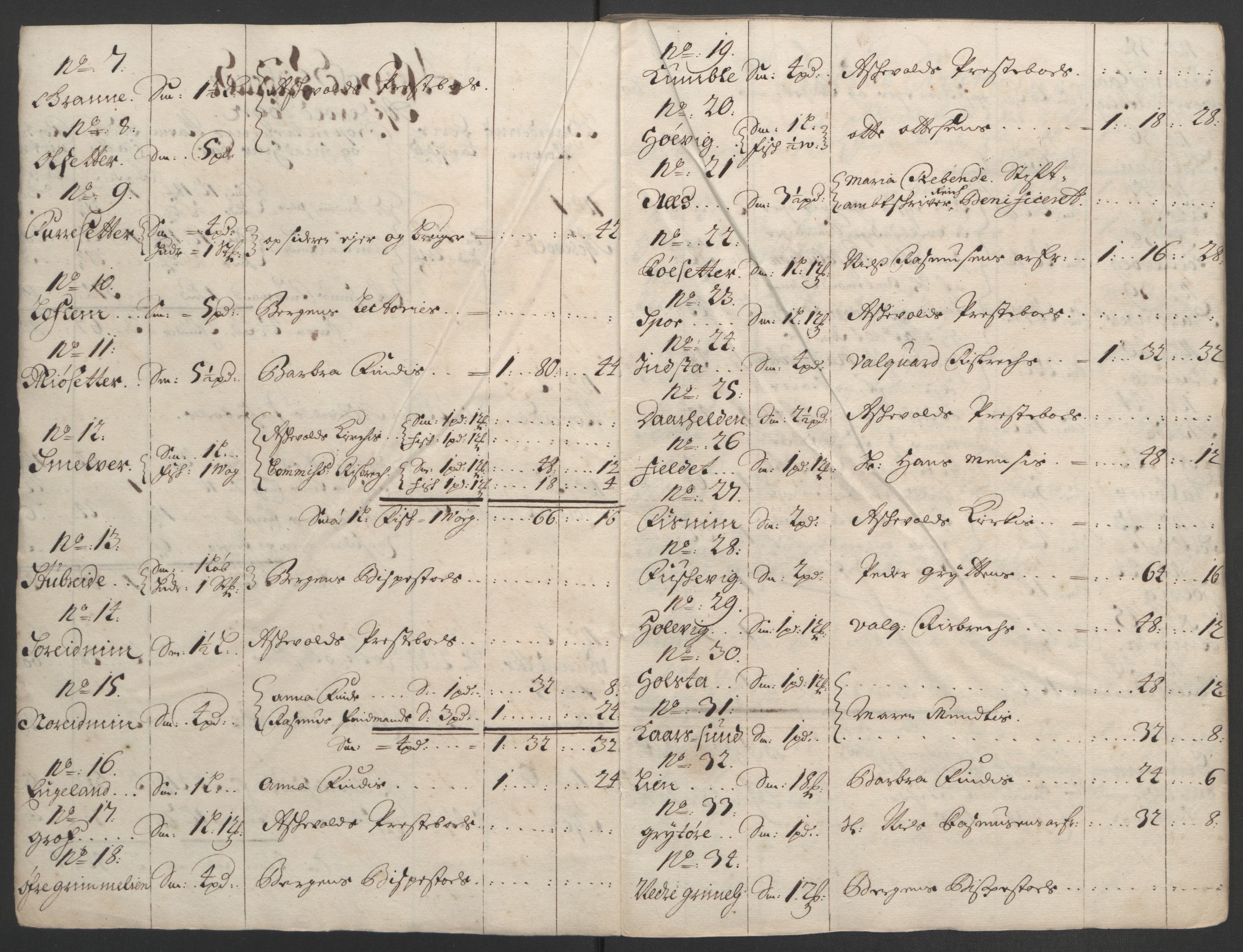 Rentekammeret inntil 1814, Reviderte regnskaper, Fogderegnskap, AV/RA-EA-4092/R53/L3421: Fogderegnskap Sunn- og Nordfjord, 1693-1694, p. 269