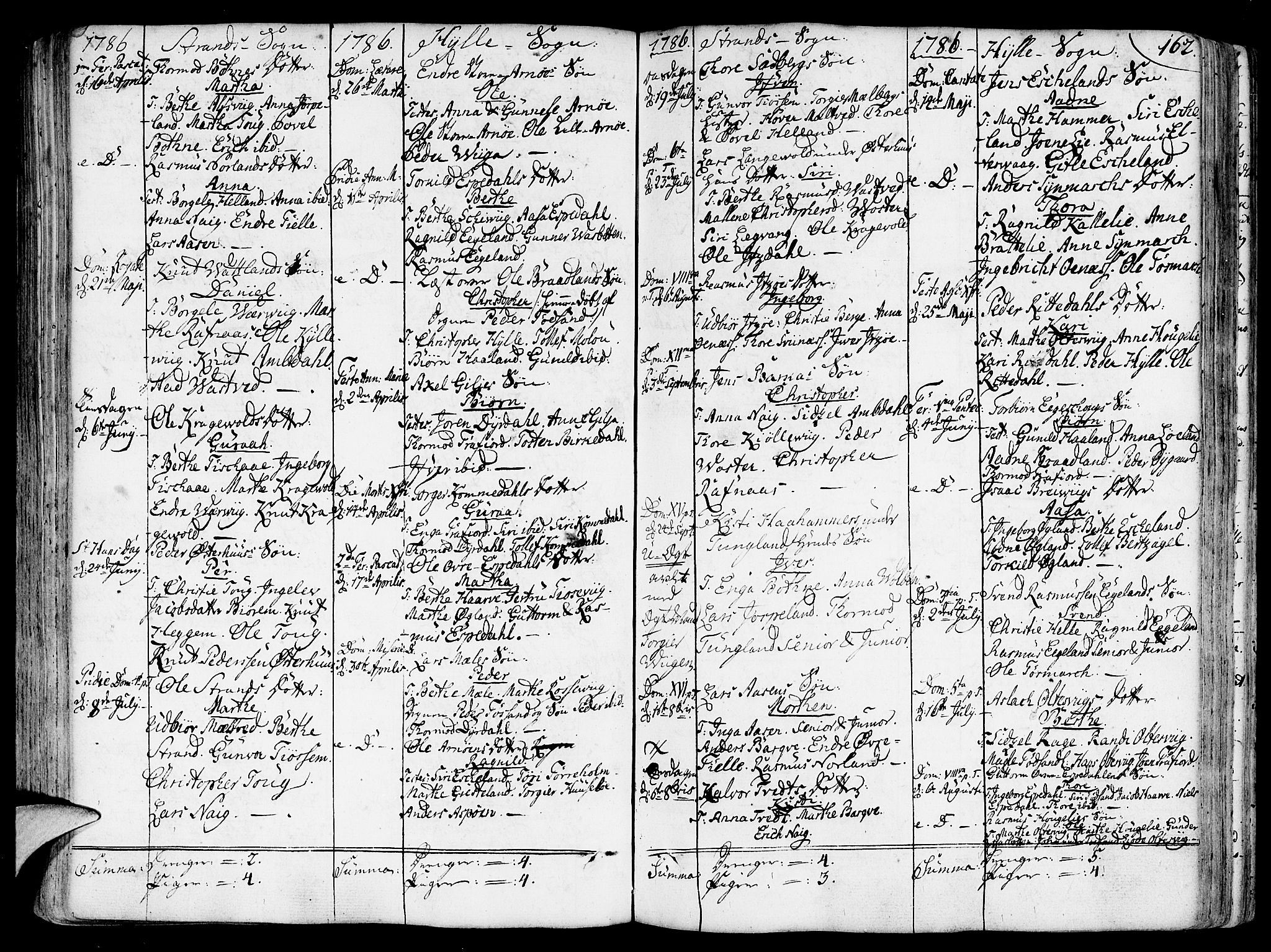 Strand sokneprestkontor, SAST/A-101828/H/Ha/Haa/L0003: Parish register (official) no. A 3, 1769-1816, p. 162