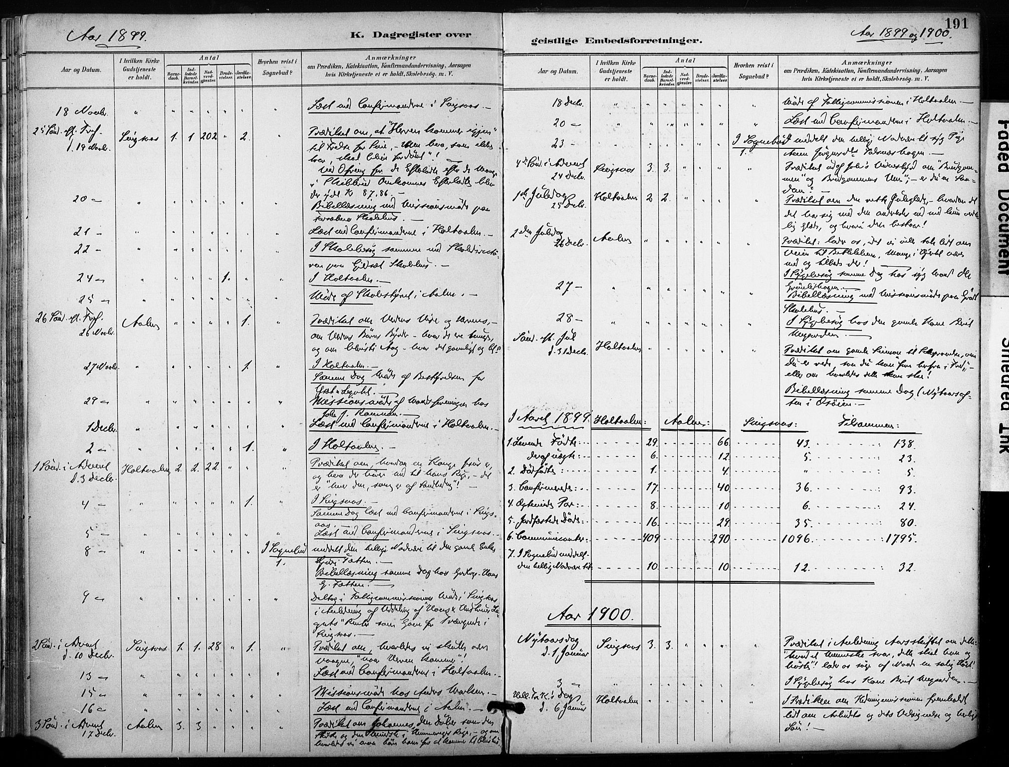 Ministerialprotokoller, klokkerbøker og fødselsregistre - Sør-Trøndelag, AV/SAT-A-1456/685/L0973: Parish register (official) no. 685A10, 1891-1907, p. 191