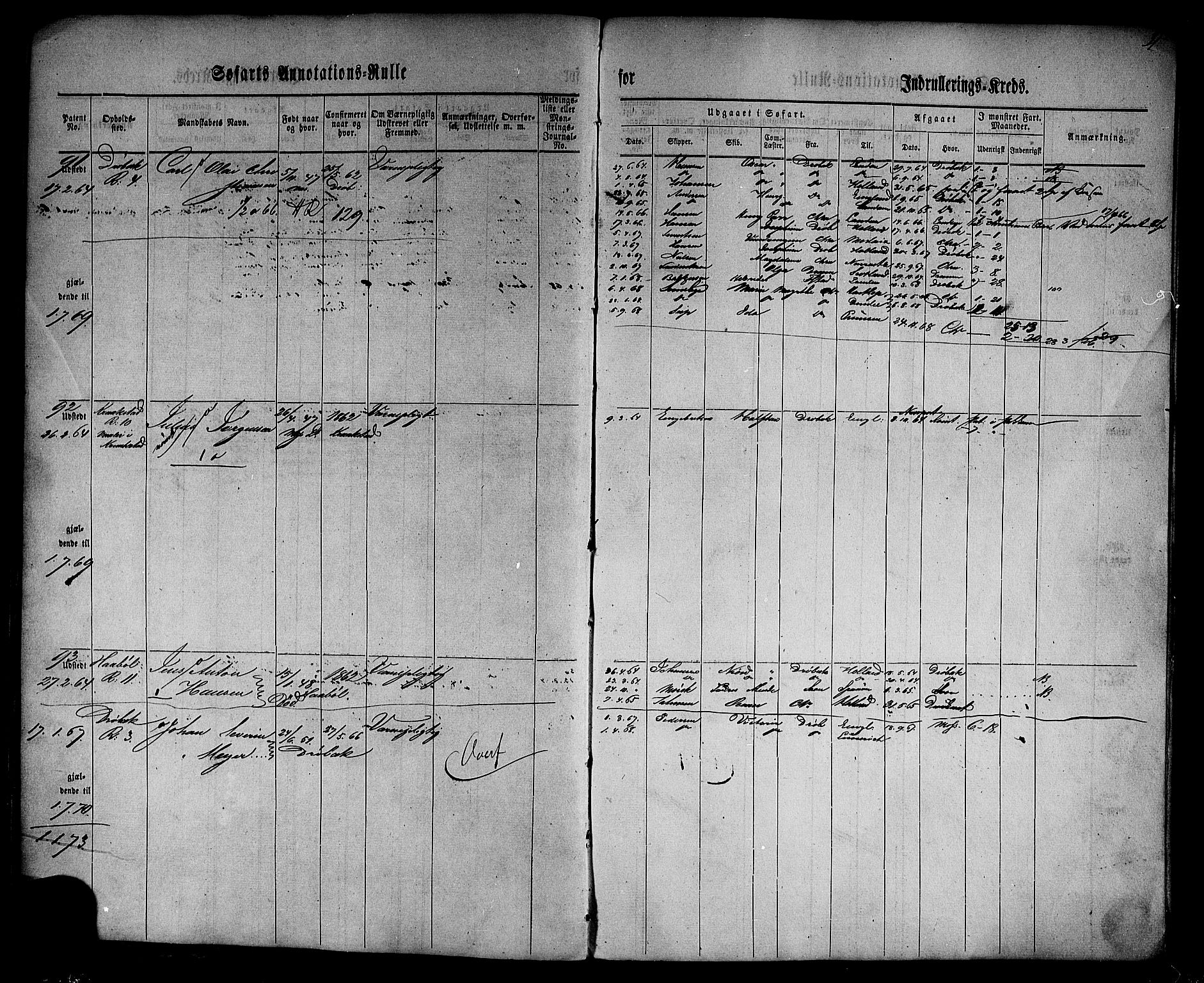 Drøbak mønstringskontor, AV/SAO-A-10569f/F/Fc/Fca/L0001: Patent nr. 1-273, 1860, p. 34