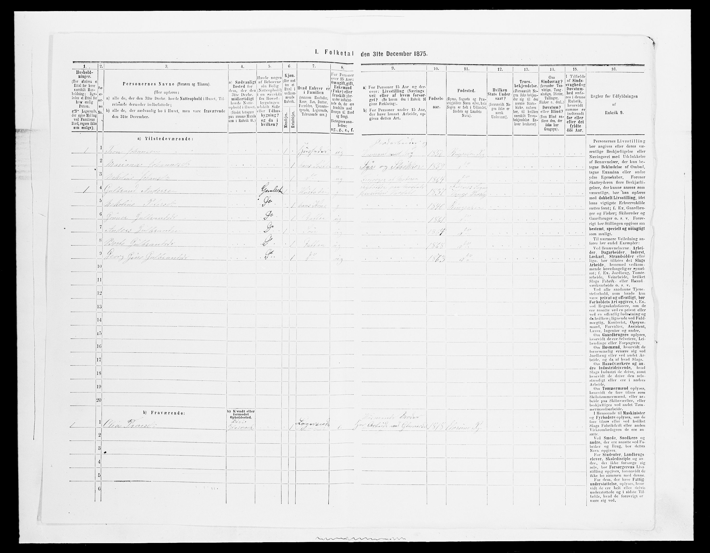 SAH, 1875 census for 0412P Ringsaker, 1875, p. 2825