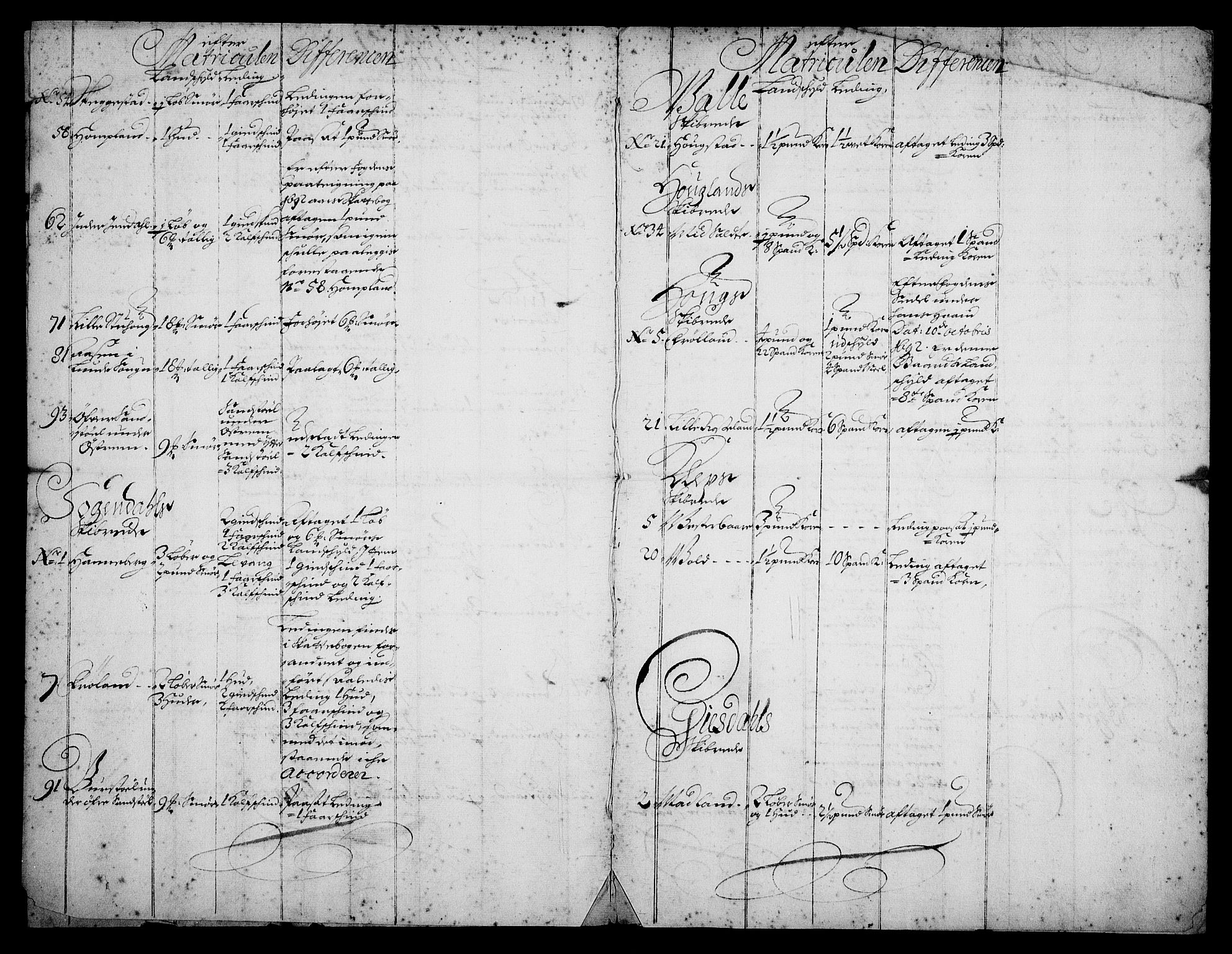 Rentekammeret inntil 1814, Realistisk ordnet avdeling, AV/RA-EA-4070/N/Na/L0005/0003: [XI j]: Forskjellige jordebøker fra 1600-tallet: / Gårdmanntall for Jæren og Dalane fogderi, 1684