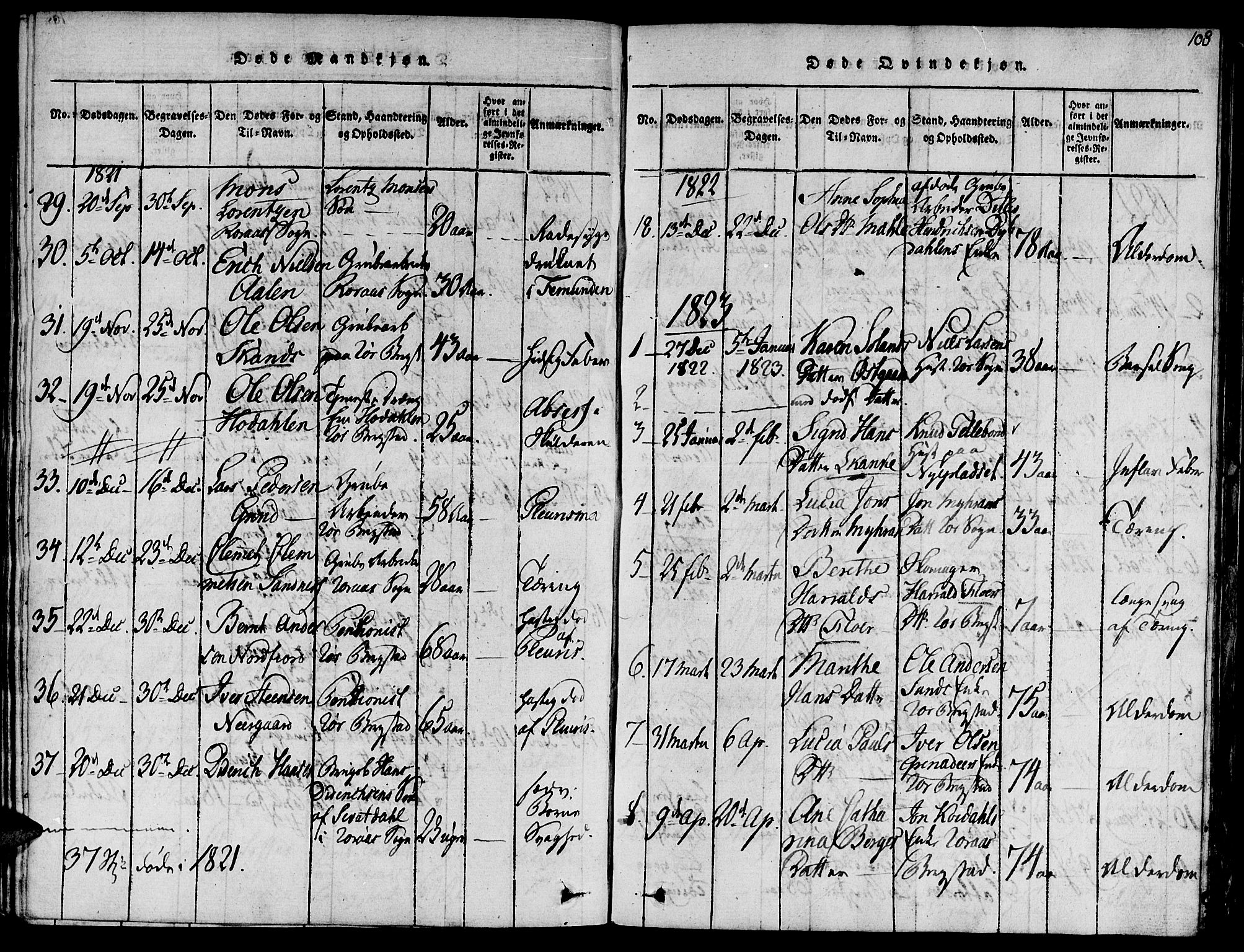 Ministerialprotokoller, klokkerbøker og fødselsregistre - Sør-Trøndelag, AV/SAT-A-1456/681/L0929: Parish register (official) no. 681A07, 1817-1828, p. 108