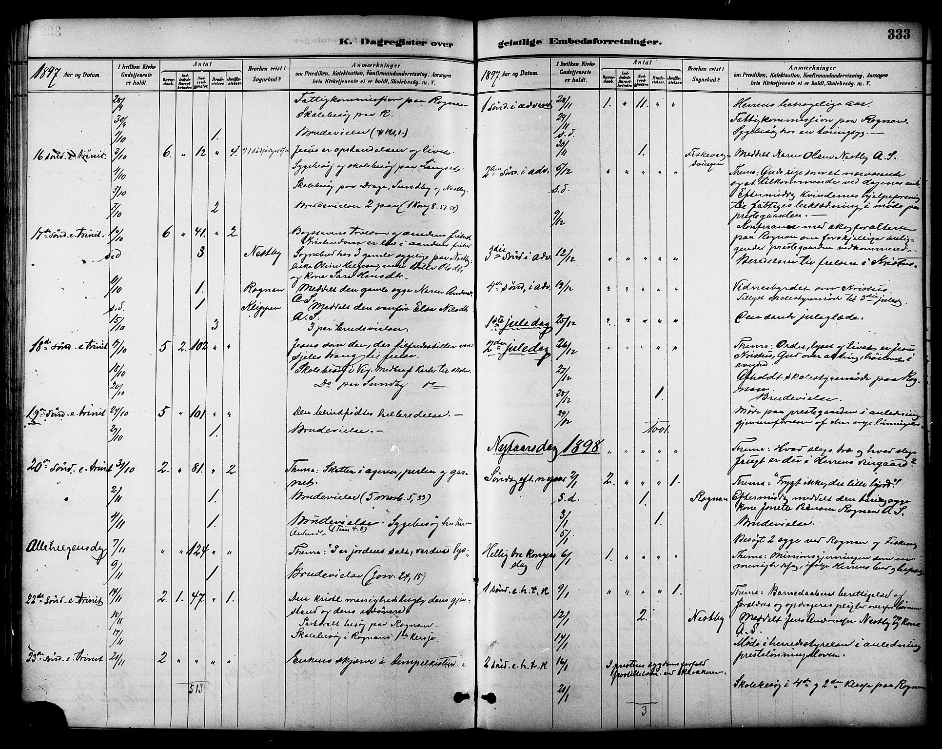 Ministerialprotokoller, klokkerbøker og fødselsregistre - Nordland, SAT/A-1459/847/L0669: Parish register (official) no. 847A09, 1887-1901, p. 333