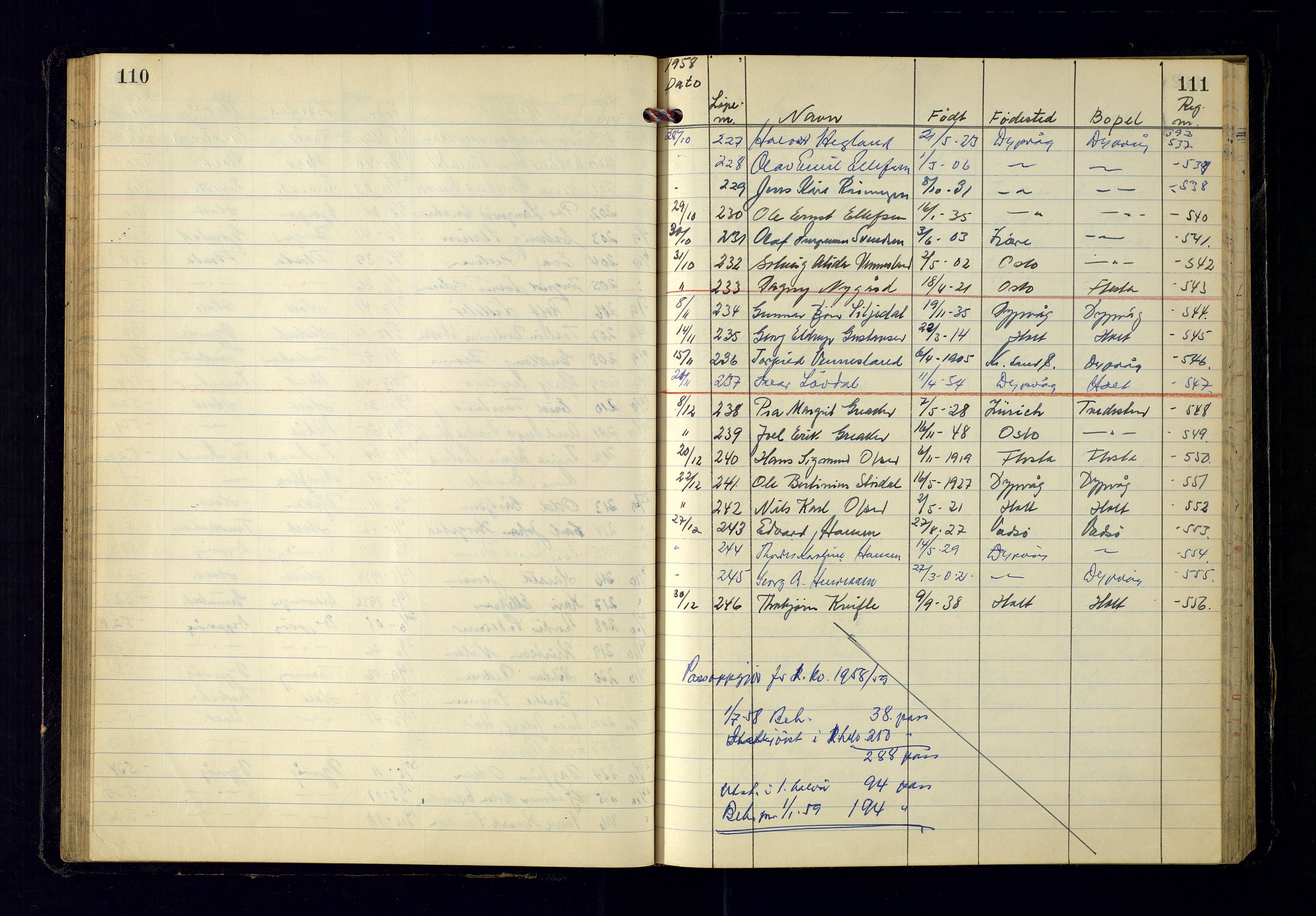 Tvedestrand politistasjon, AV/SAK-1243-0007/K/Ka/L0014/0002: Passprotokoller / Passprotokoll, 1951-1964, p. 110-111