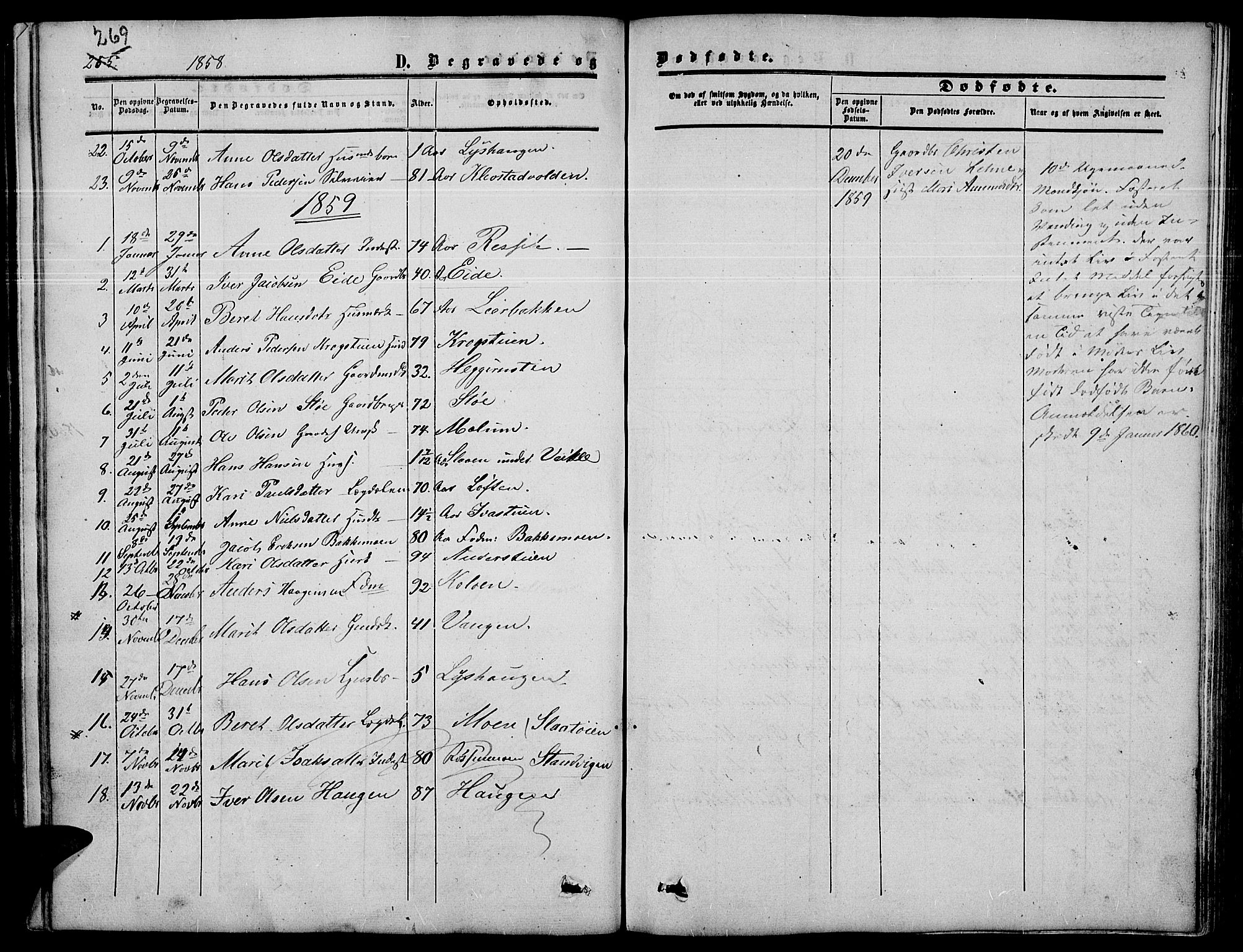 Nord-Fron prestekontor, SAH/PREST-080/H/Ha/Hab/L0003: Parish register (copy) no. 3, 1851-1886, p. 269