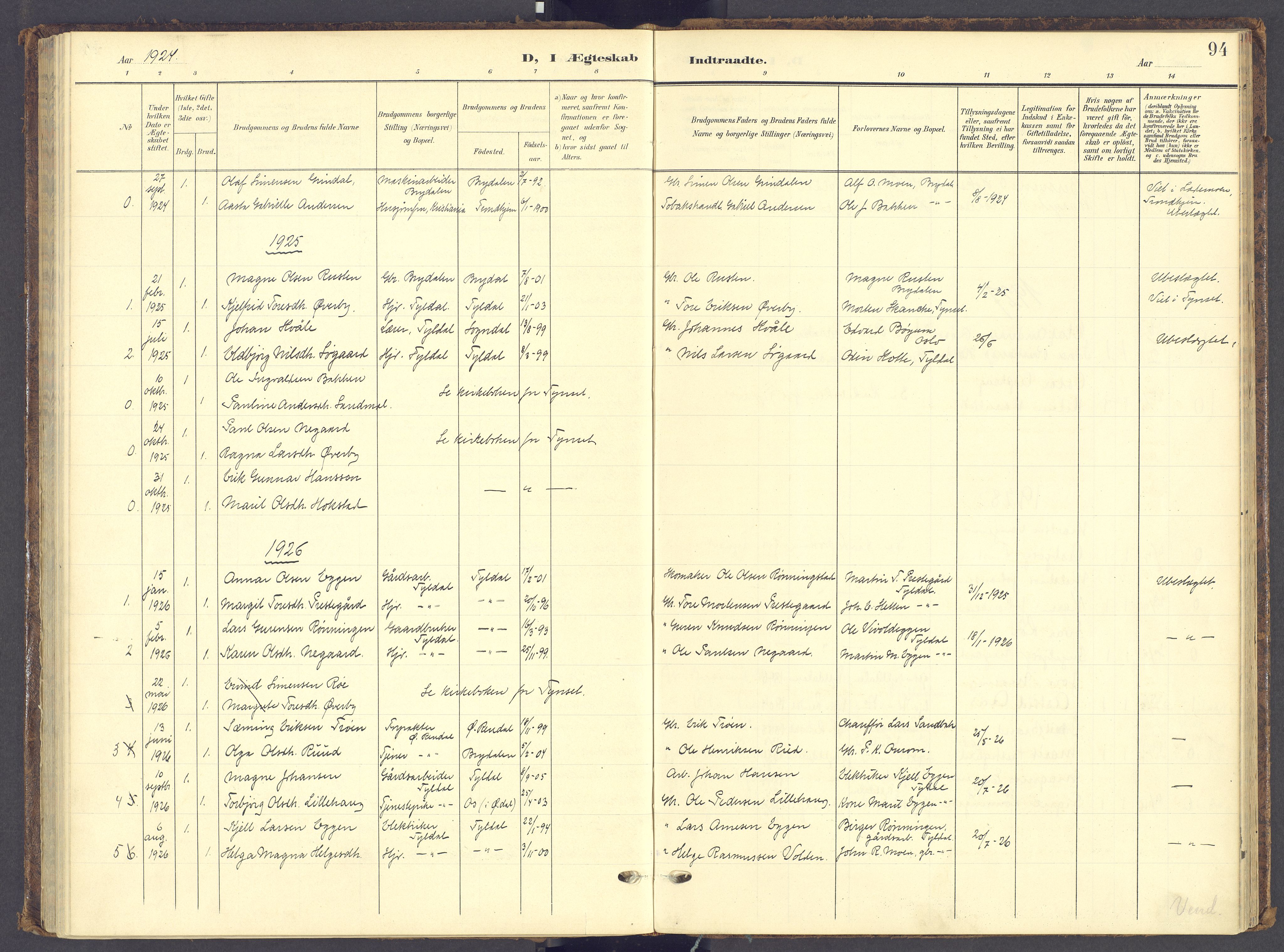 Tynset prestekontor, SAH/PREST-058/H/Ha/Haa/L0028: Parish register (official) no. 28, 1902-1929, p. 94