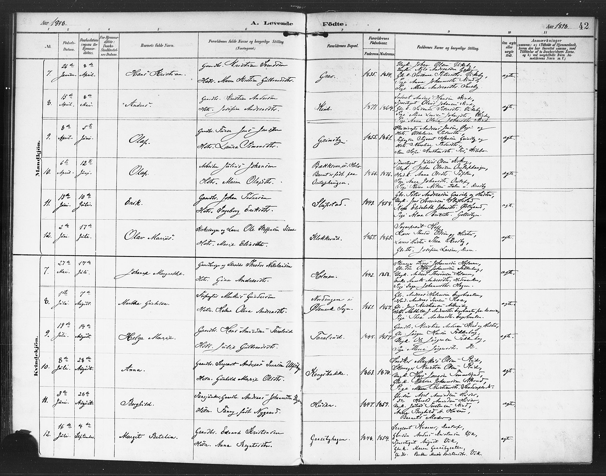 Rødenes prestekontor Kirkebøker, AV/SAO-A-2005/F/Fa/L0010: Parish register (official) no. I 10, 1890-1900, p. 42