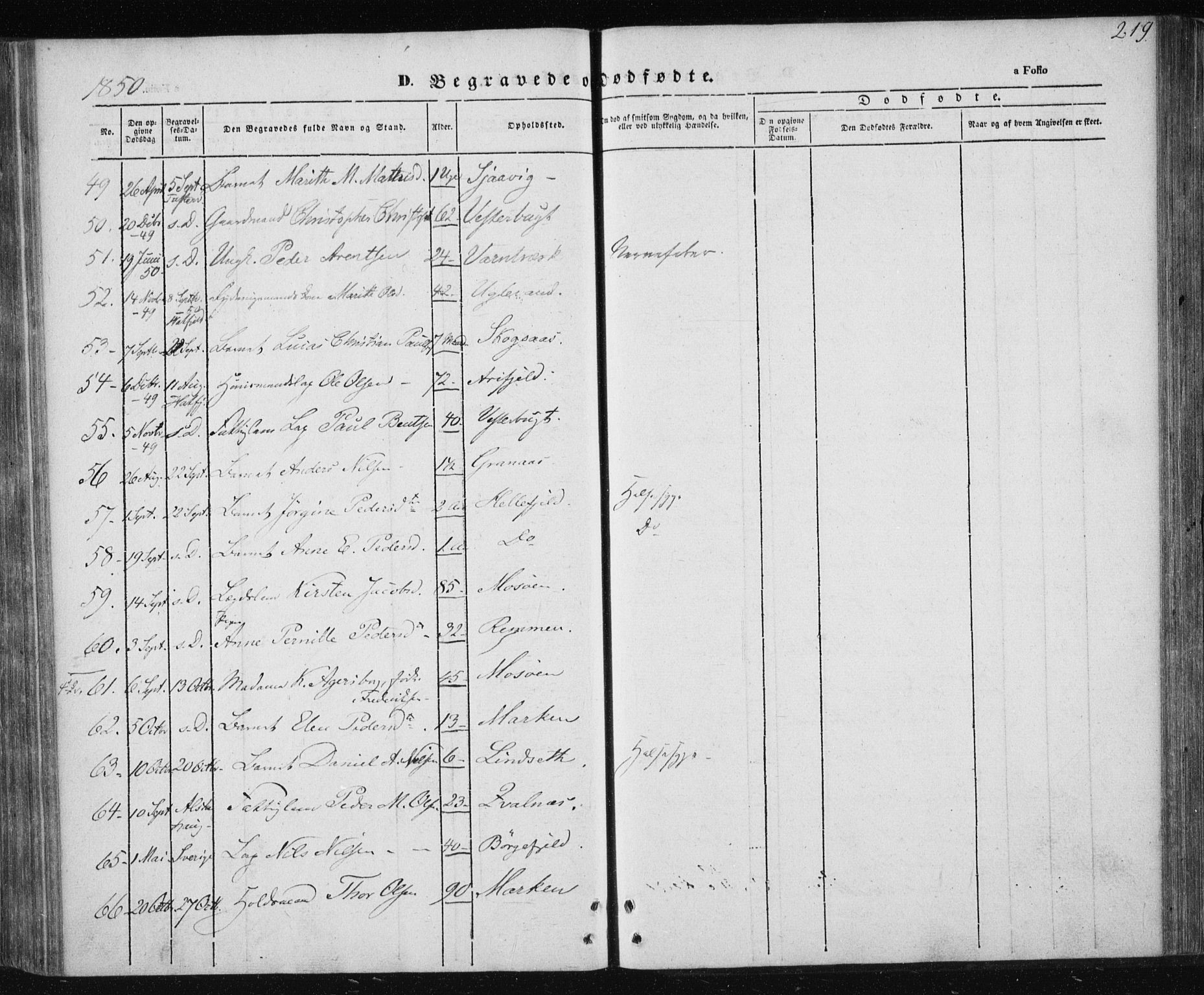 Ministerialprotokoller, klokkerbøker og fødselsregistre - Nordland, AV/SAT-A-1459/820/L0291: Parish register (official) no. 820A12, 1846-1854, p. 219