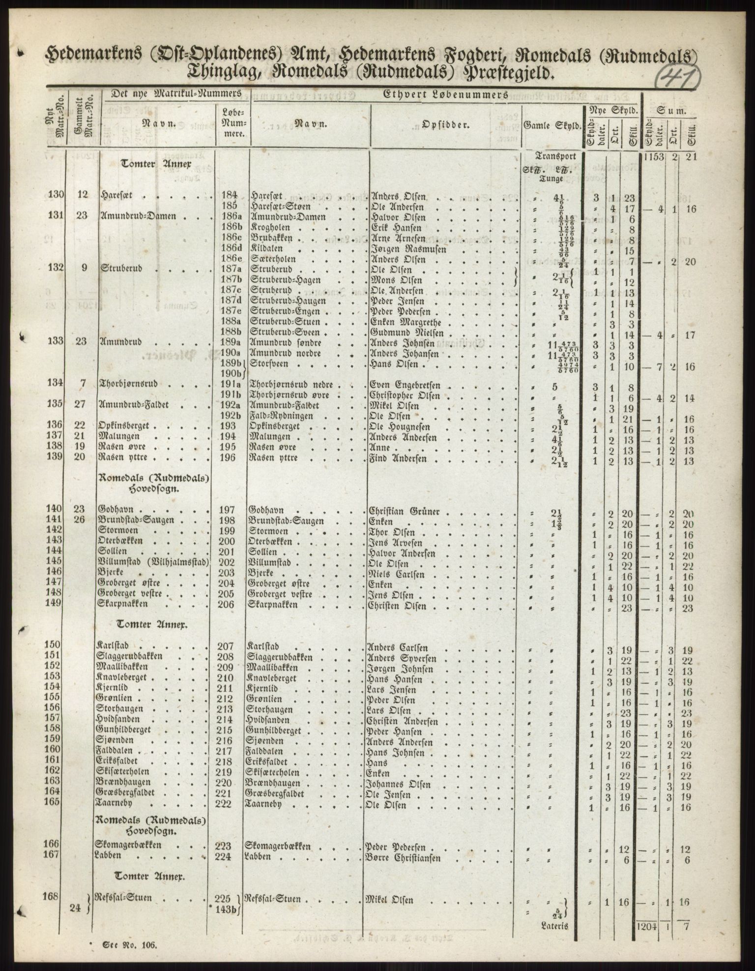 Andre publikasjoner, PUBL/PUBL-999/0002/0003: Bind 3 - Hedemarkens amt, 1838, p. 74