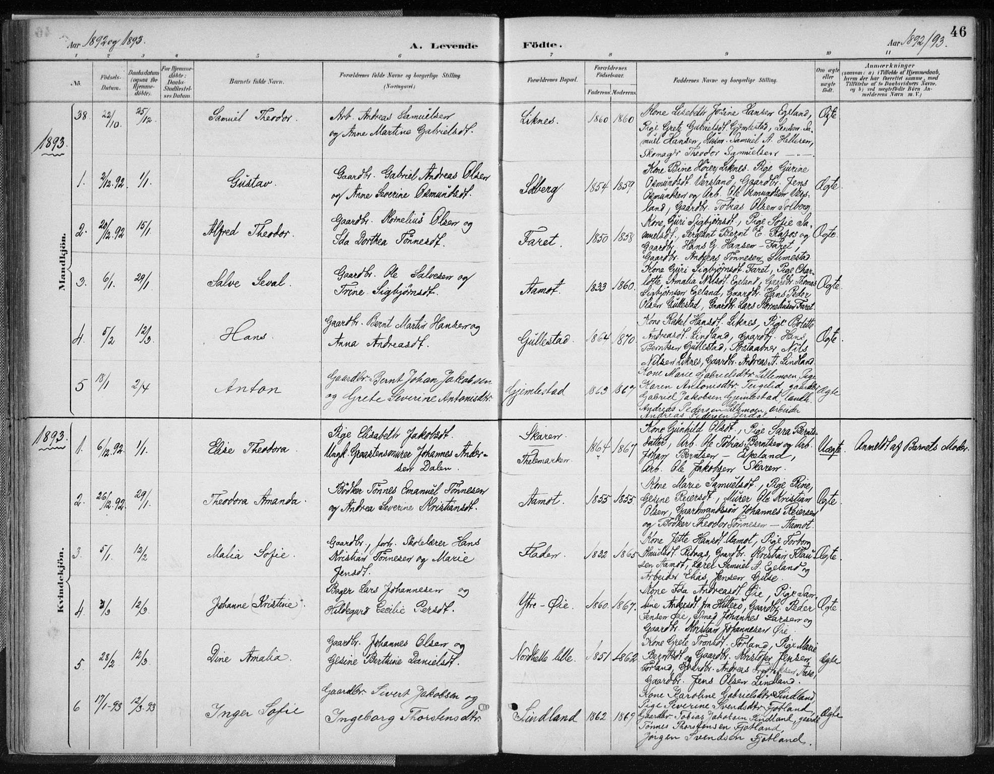 Kvinesdal sokneprestkontor, AV/SAK-1111-0026/F/Fa/Fab/L0008: Parish register (official) no. A 8, 1886-1897, p. 46