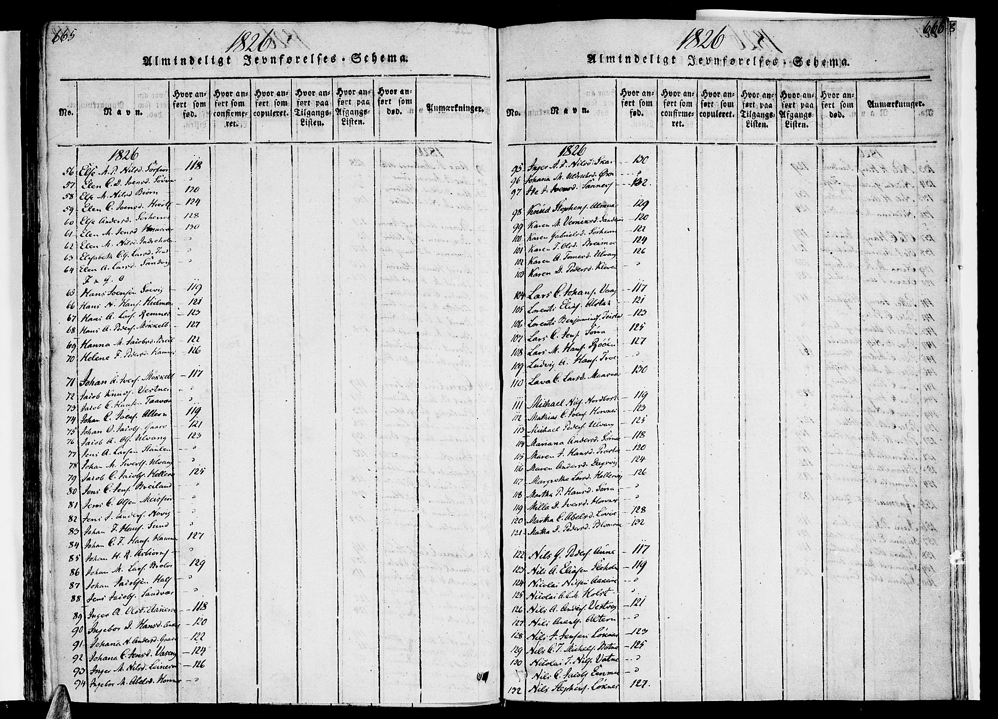 Ministerialprotokoller, klokkerbøker og fødselsregistre - Nordland, SAT/A-1459/830/L0445: Parish register (official) no. 830A09, 1820-1830, p. 665-666