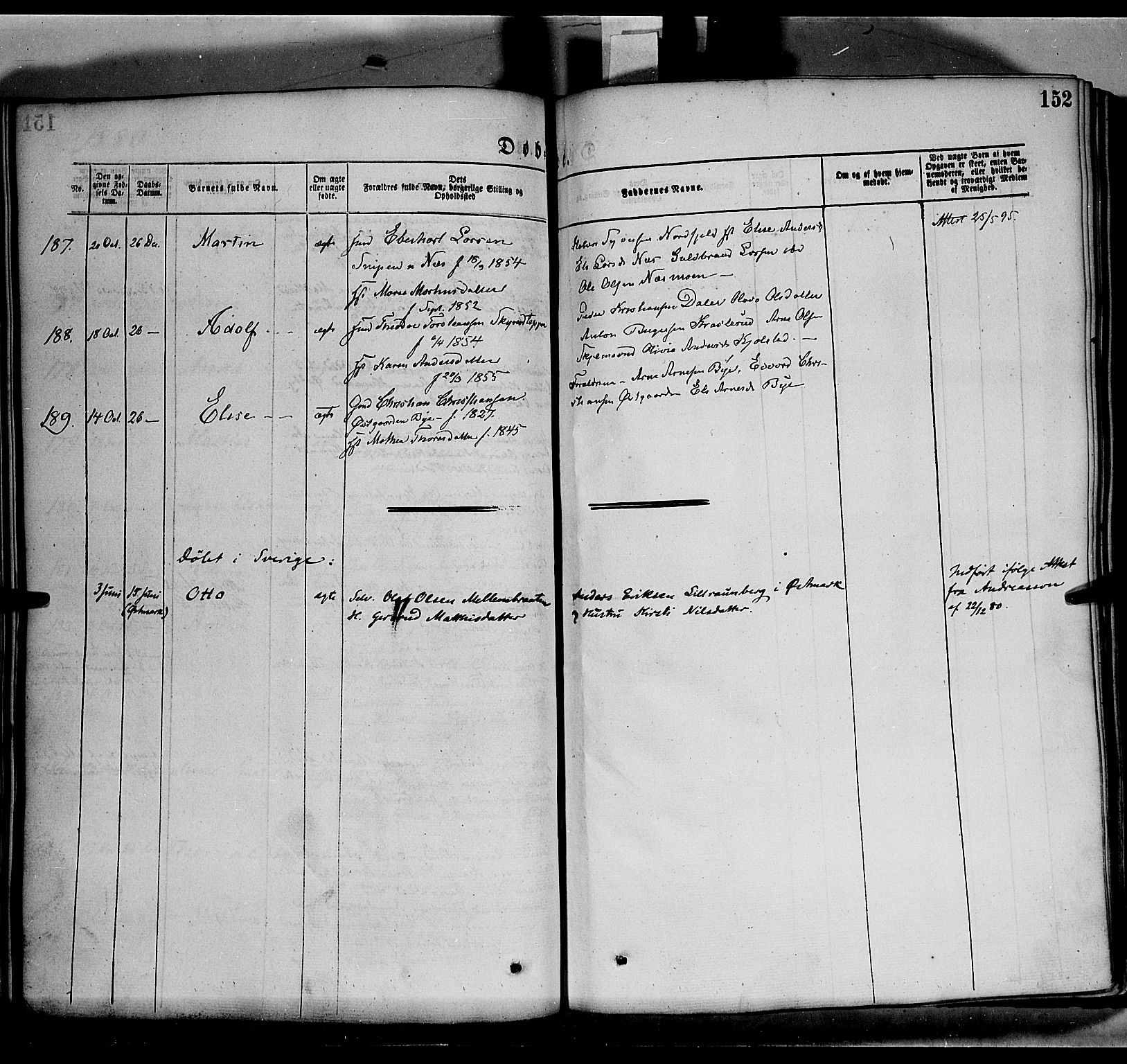 Grue prestekontor, AV/SAH-PREST-036/H/Ha/Haa/L0011: Parish register (official) no. 11, 1873-1880, p. 152