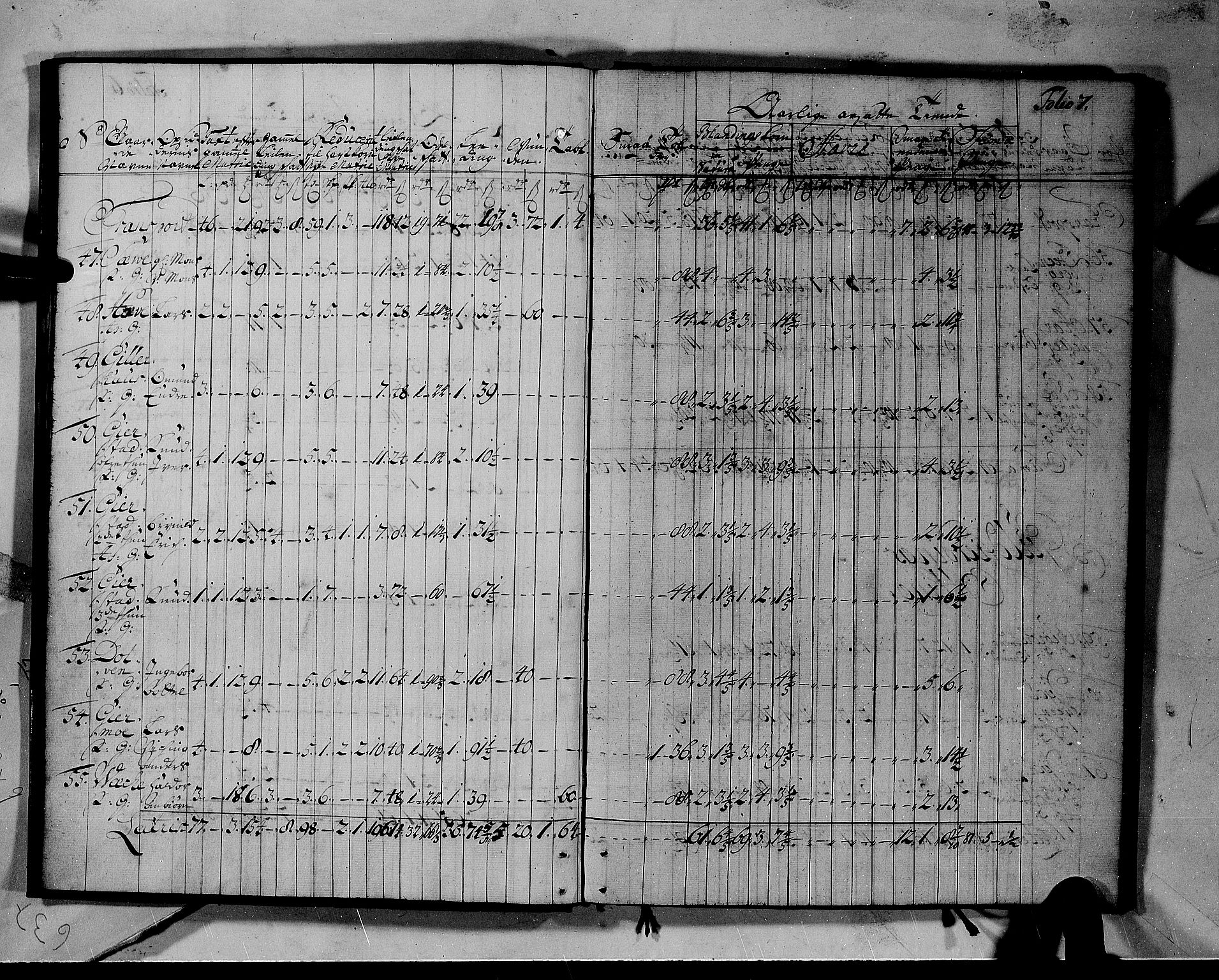 Rentekammeret inntil 1814, Realistisk ordnet avdeling, RA/EA-4070/N/Nb/Nbf/L0142: Voss matrikkelprotokoll, 1723, p. 7