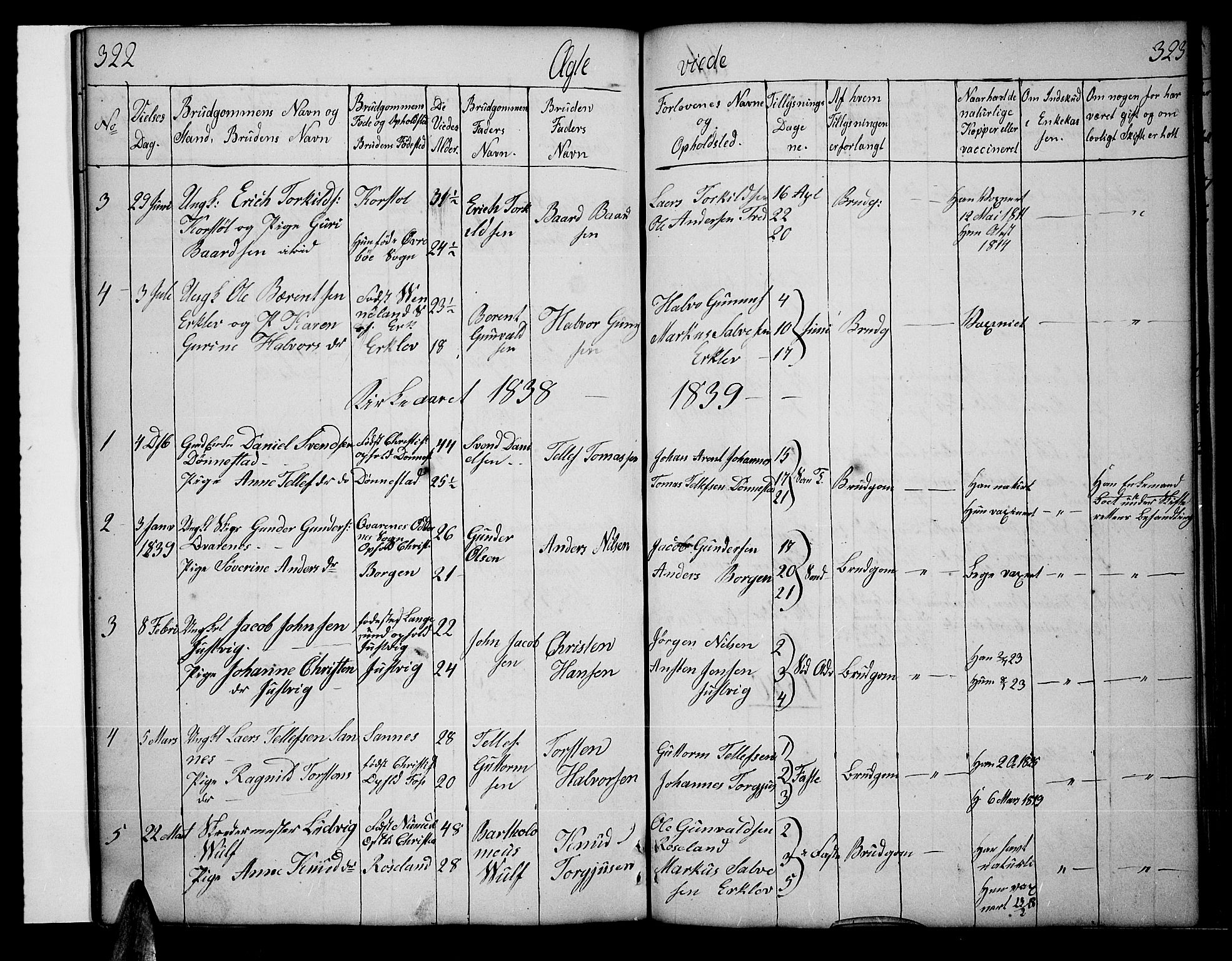 Tveit sokneprestkontor, AV/SAK-1111-0043/F/Fb/L0002: Parish register (copy) no. B 2, 1835-1854, p. 322-323