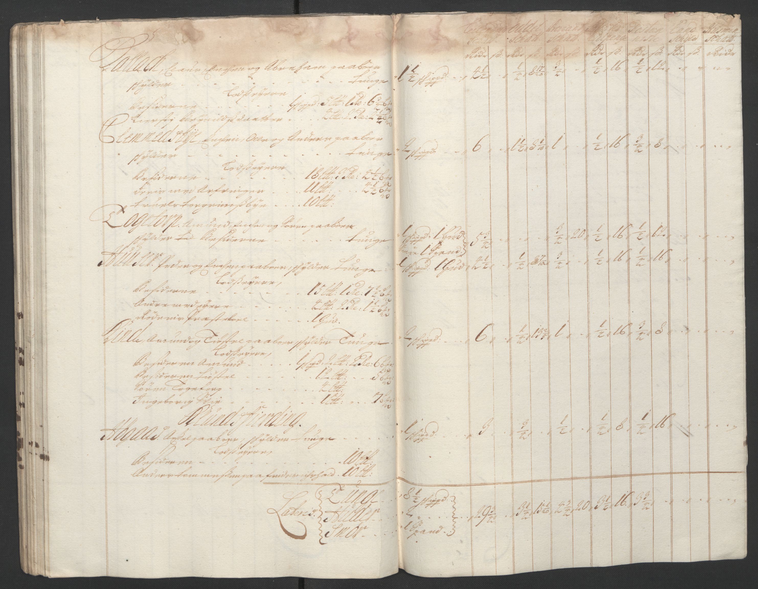 Rentekammeret inntil 1814, Reviderte regnskaper, Fogderegnskap, AV/RA-EA-4092/R07/L0294: Fogderegnskap Rakkestad, Heggen og Frøland, 1702, p. 140