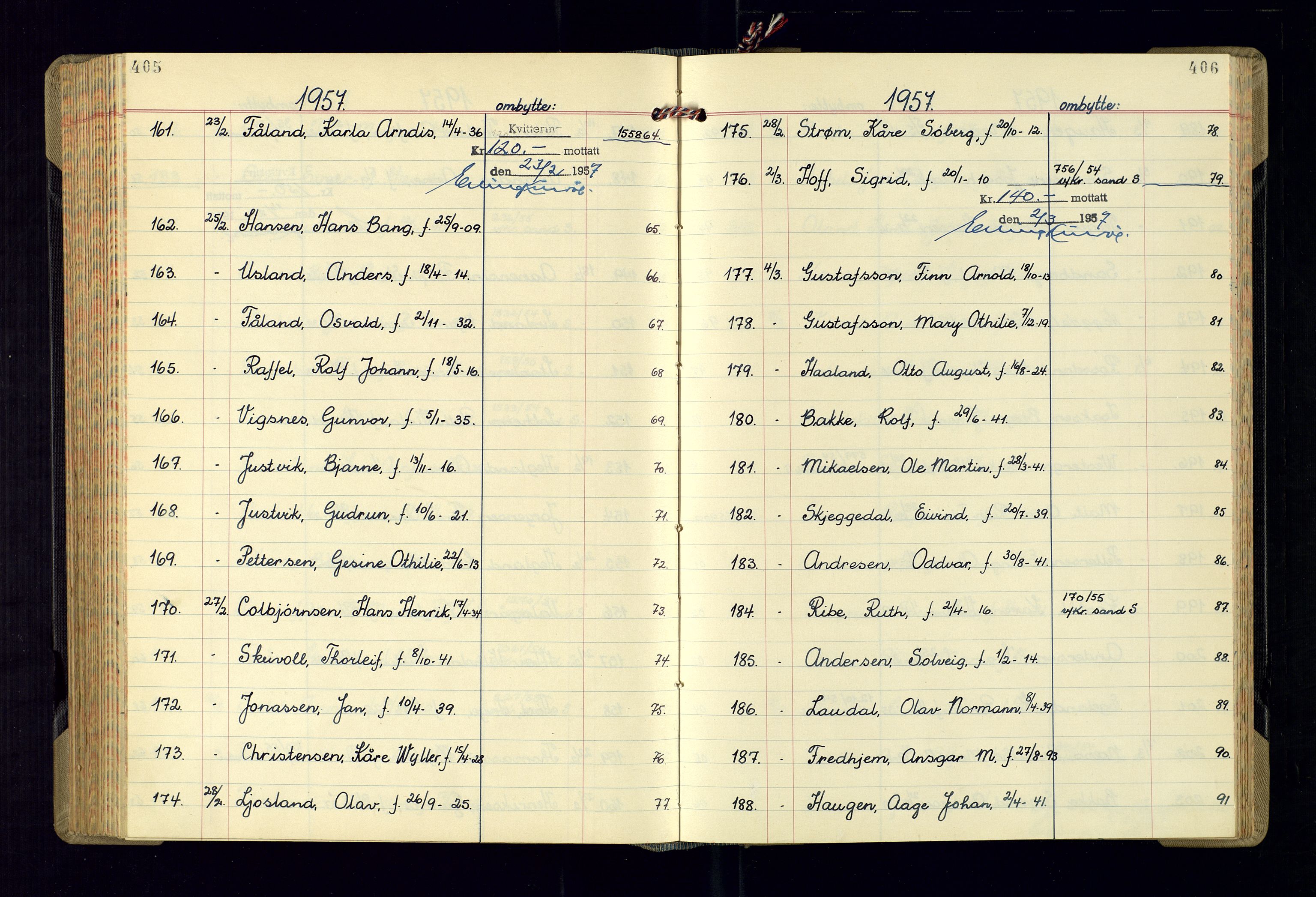 Kristiansand politikammer - 2, AV/SAK-1243-0009/K/Ka/Kaa/L0613: Passprotokoll, liste med løpenumre, 1954-1958, p. 405-406