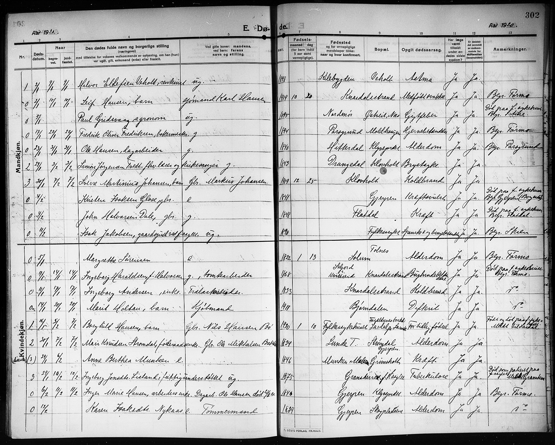Solum kirkebøker, AV/SAKO-A-306/G/Ga/L0009: Parish register (copy) no. I 9, 1909-1922, p. 302