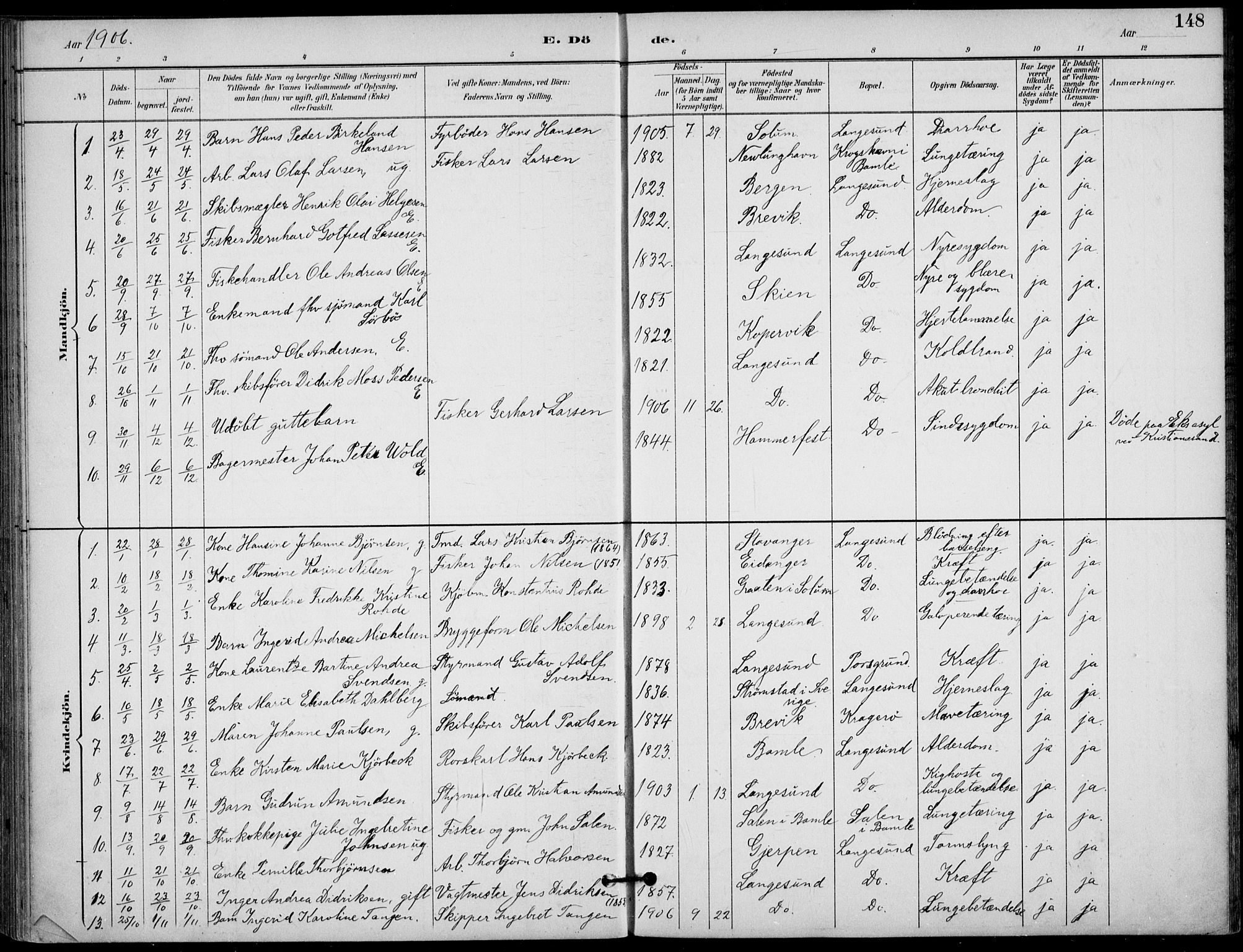 Langesund kirkebøker, SAKO/A-280/F/Fa/L0003: Parish register (official) no. 3, 1893-1907, p. 148