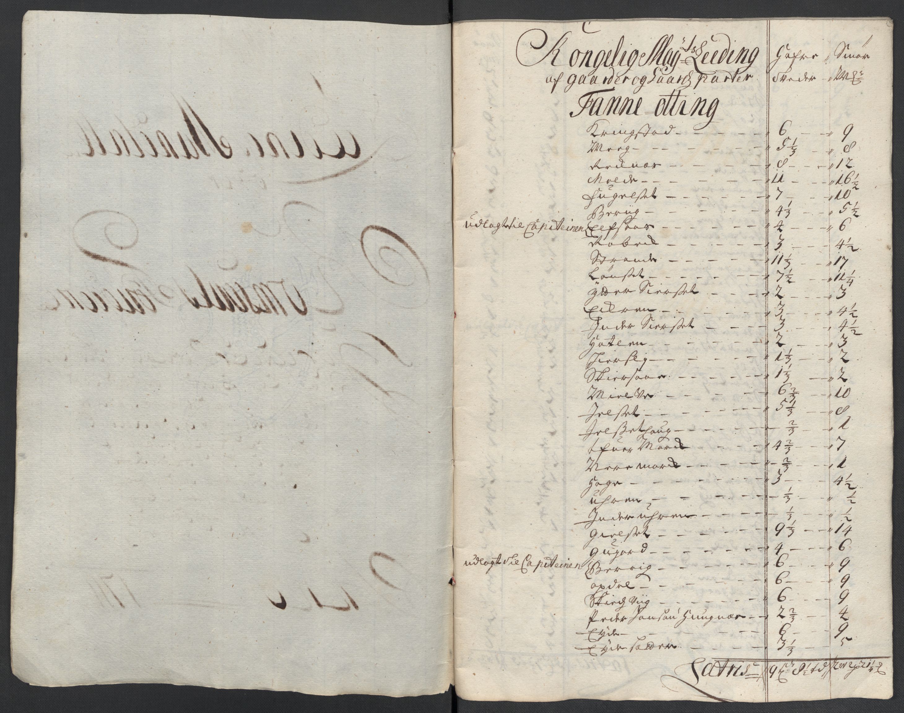 Rentekammeret inntil 1814, Reviderte regnskaper, Fogderegnskap, RA/EA-4092/R55/L3660: Fogderegnskap Romsdal, 1711, p. 359