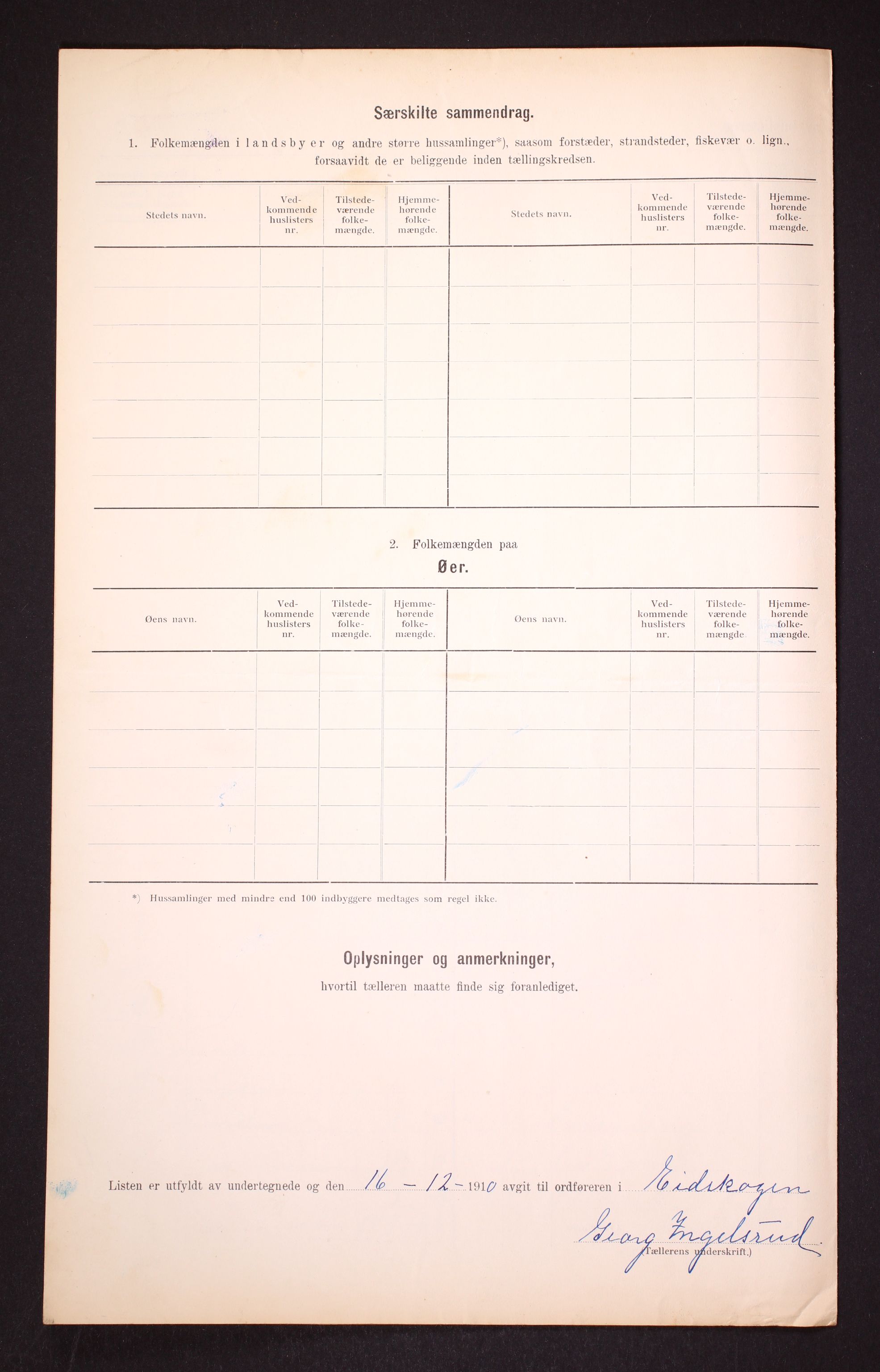 RA, 1910 census for Eidskog, 1910, p. 22