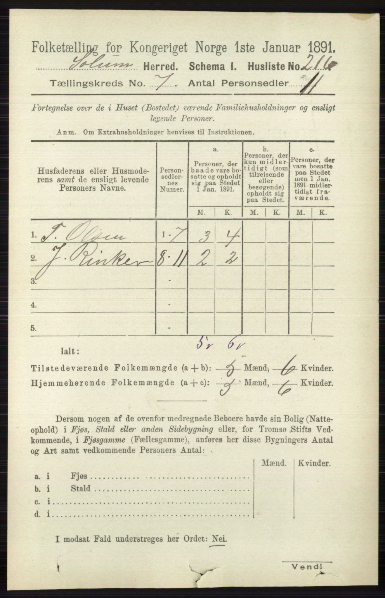 RA, 1891 census for 0818 Solum, 1891, p. 2705