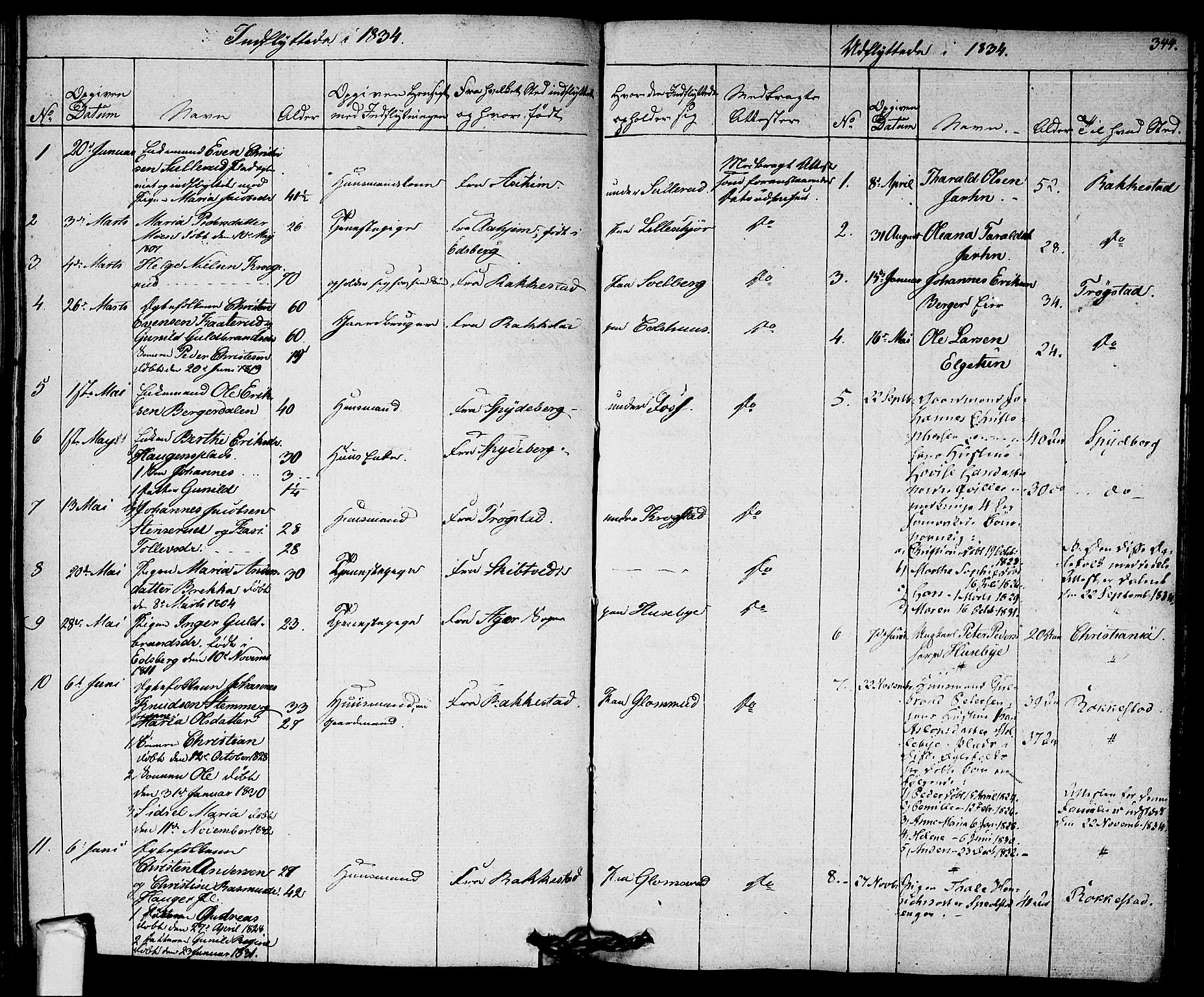 Eidsberg prestekontor Kirkebøker, SAO/A-10905/F/Fa/L0008: Parish register (official) no. I 8, 1832-1848, p. 344