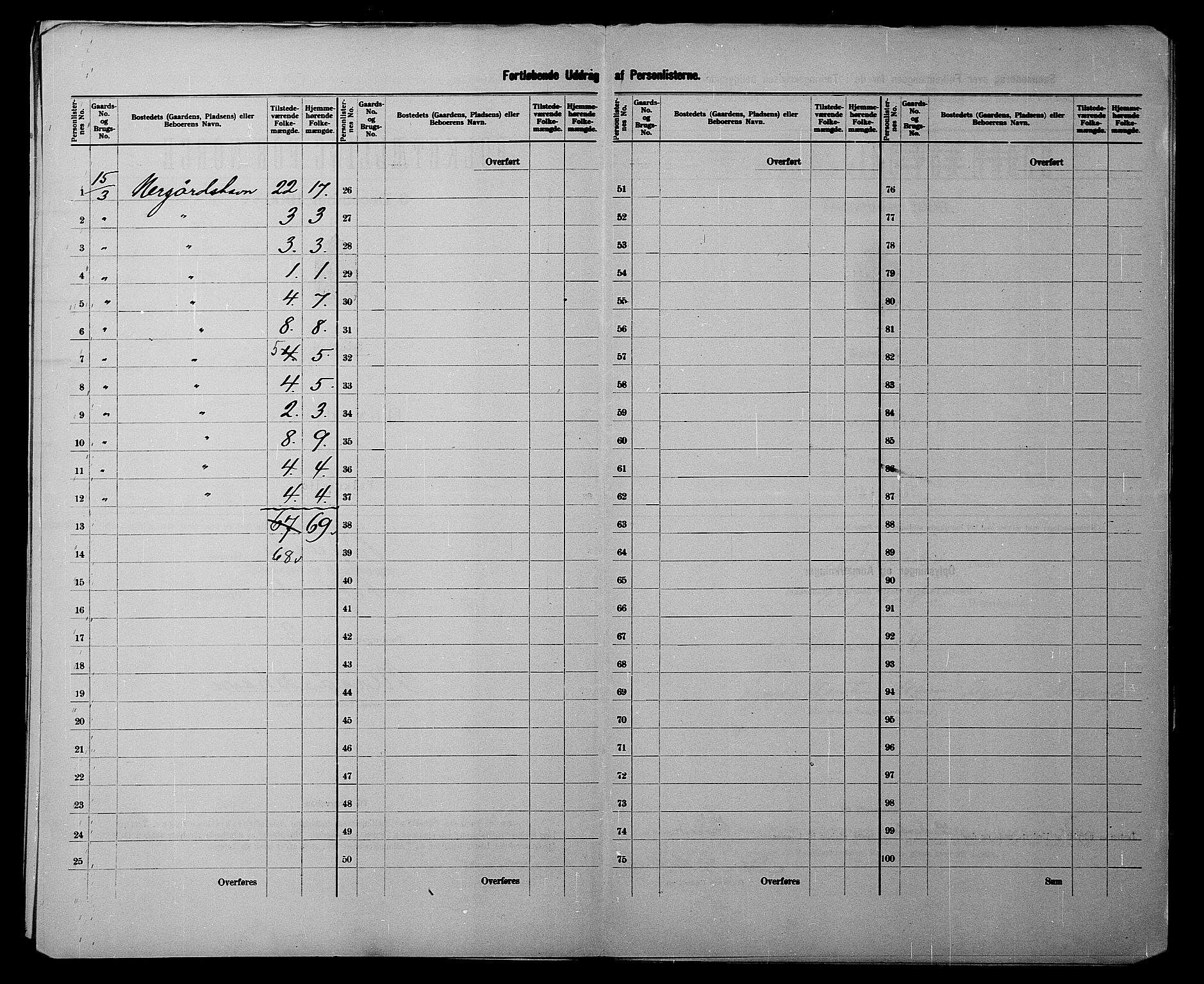 SATØ, 1900 census for Bjarkøy, 1900, p. 9