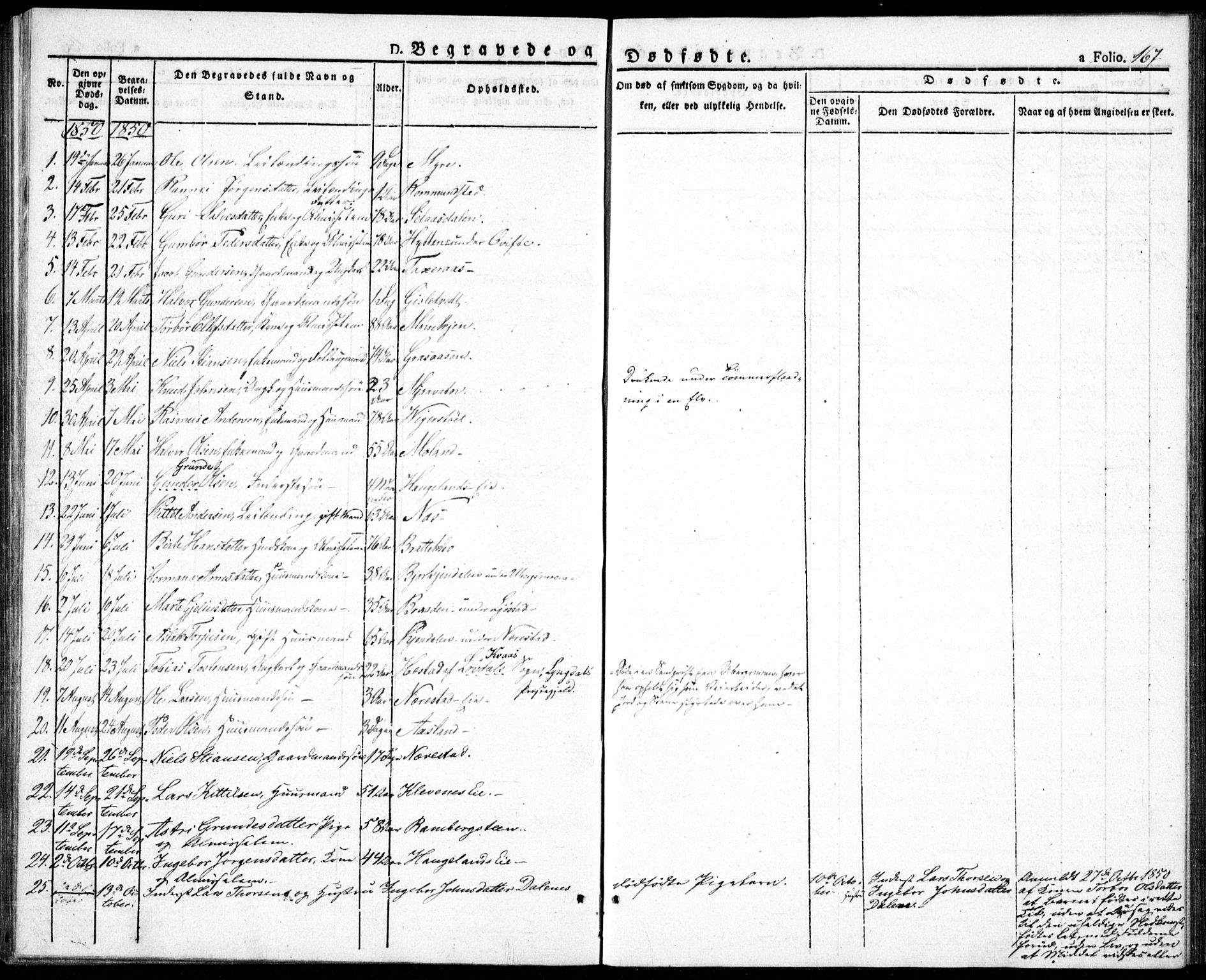 Gjerstad sokneprestkontor, SAK/1111-0014/F/Fa/Fab/L0002: Parish register (official) no. A 2, 1835-1852, p. 167