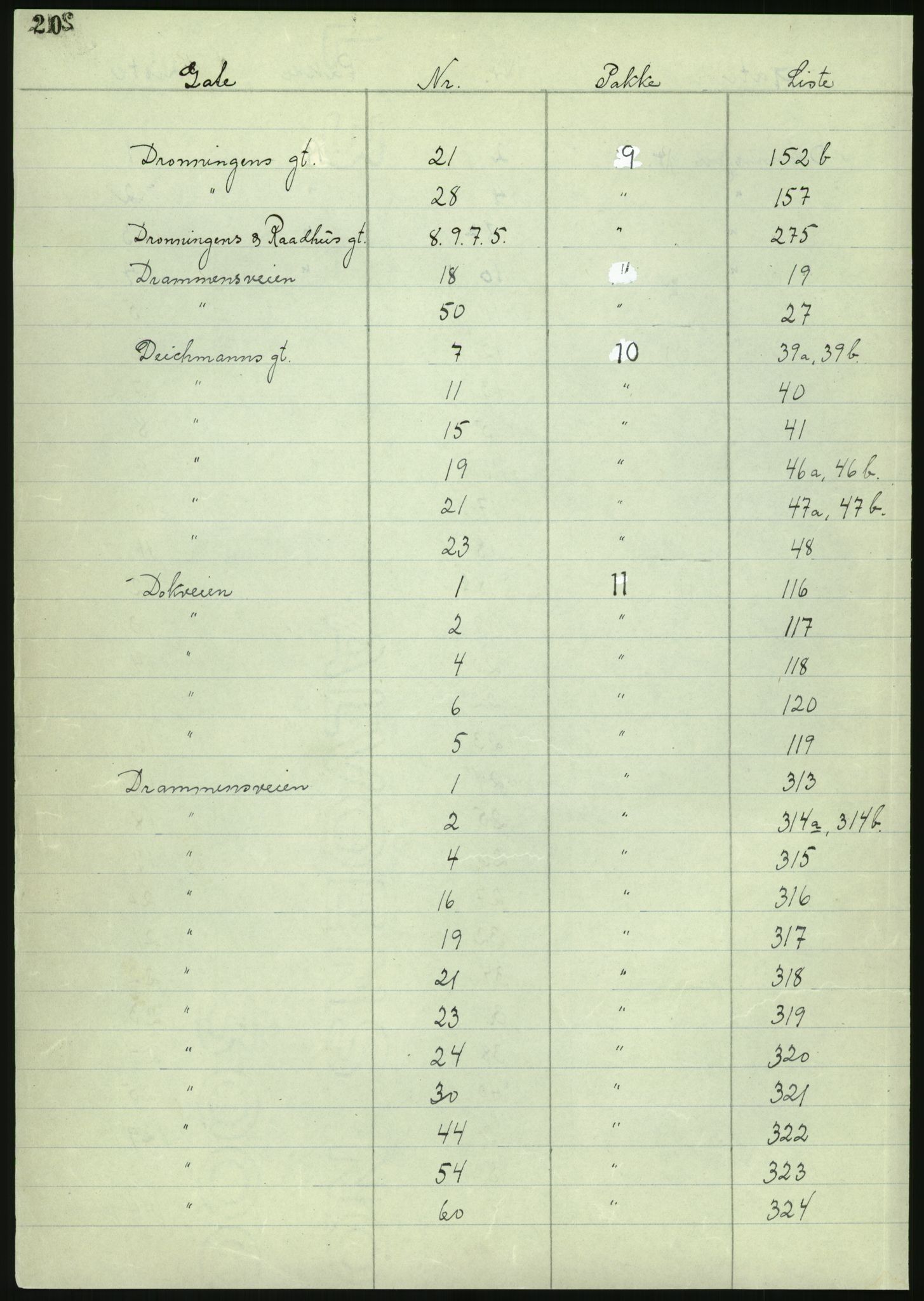 RA, 1885 census for 0301 Kristiania, 1885, p. 22