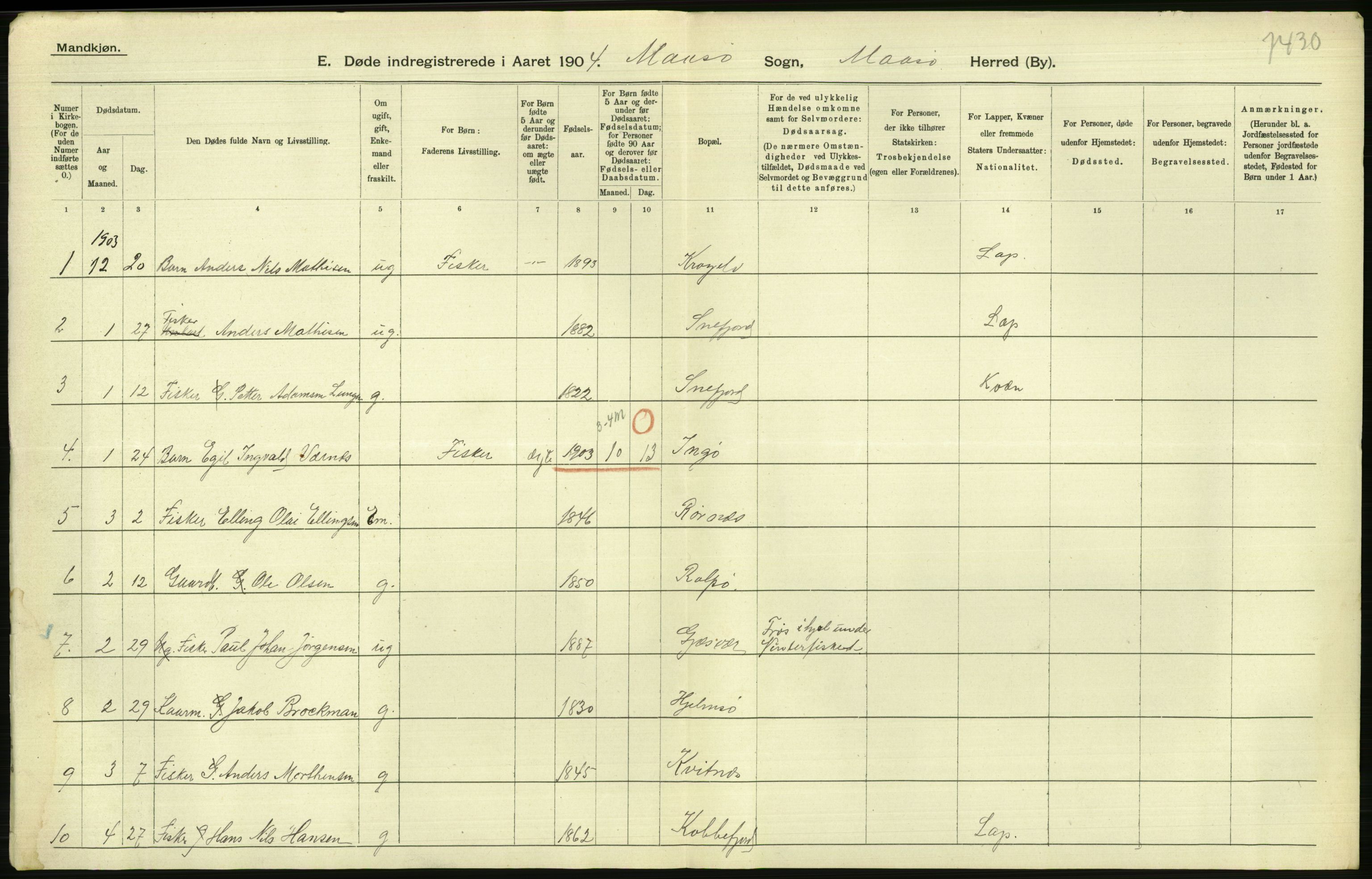 Statistisk sentralbyrå, Sosiodemografiske emner, Befolkning, AV/RA-S-2228/D/Df/Dfa/Dfab/L0023: Finnmarkens amt: Fødte, gifte, døde, 1904, p. 250