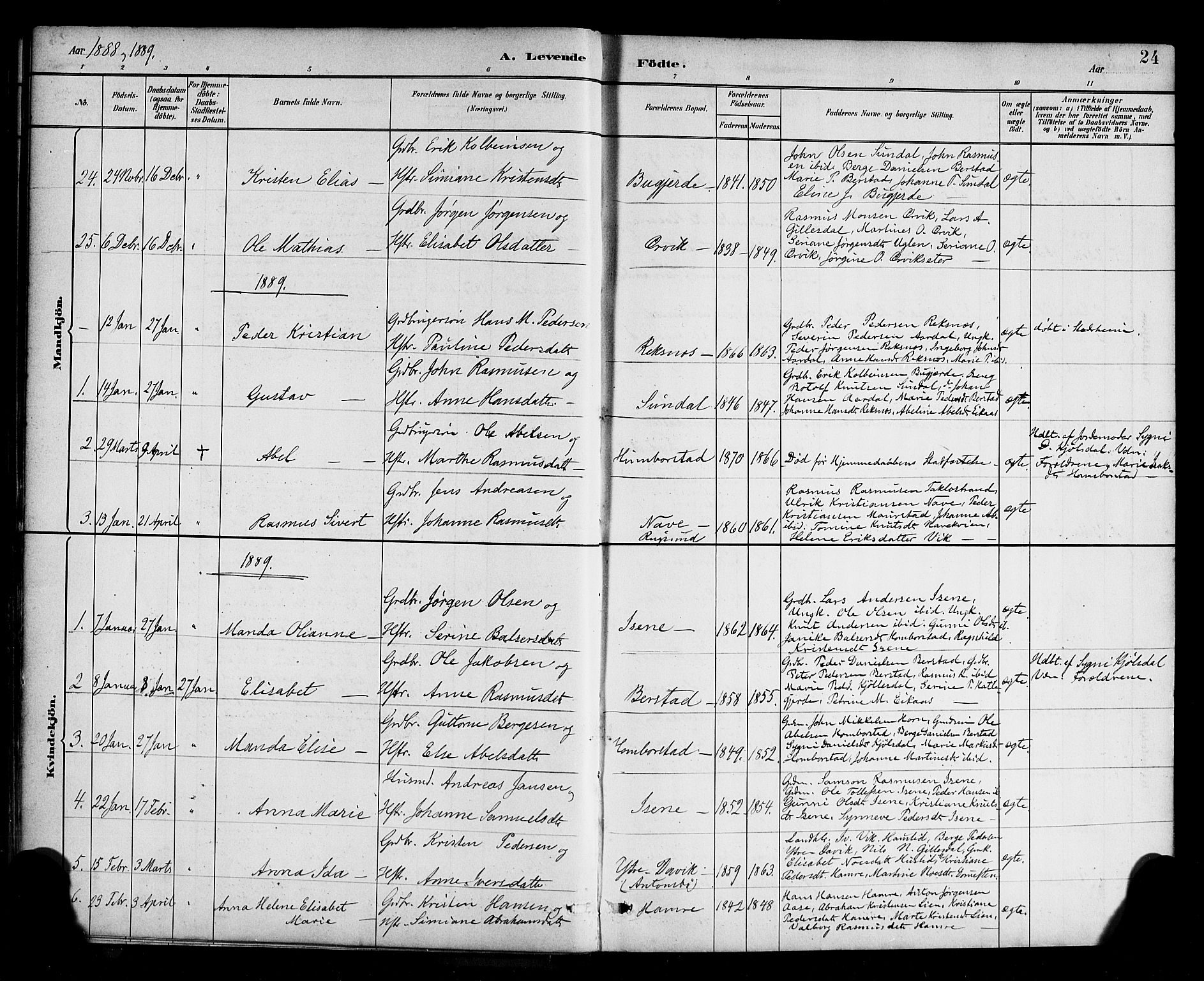 Davik sokneprestembete, AV/SAB-A-79701/H/Haa/Haab/L0001: Parish register (official) no. B 1, 1882-1900, p. 24